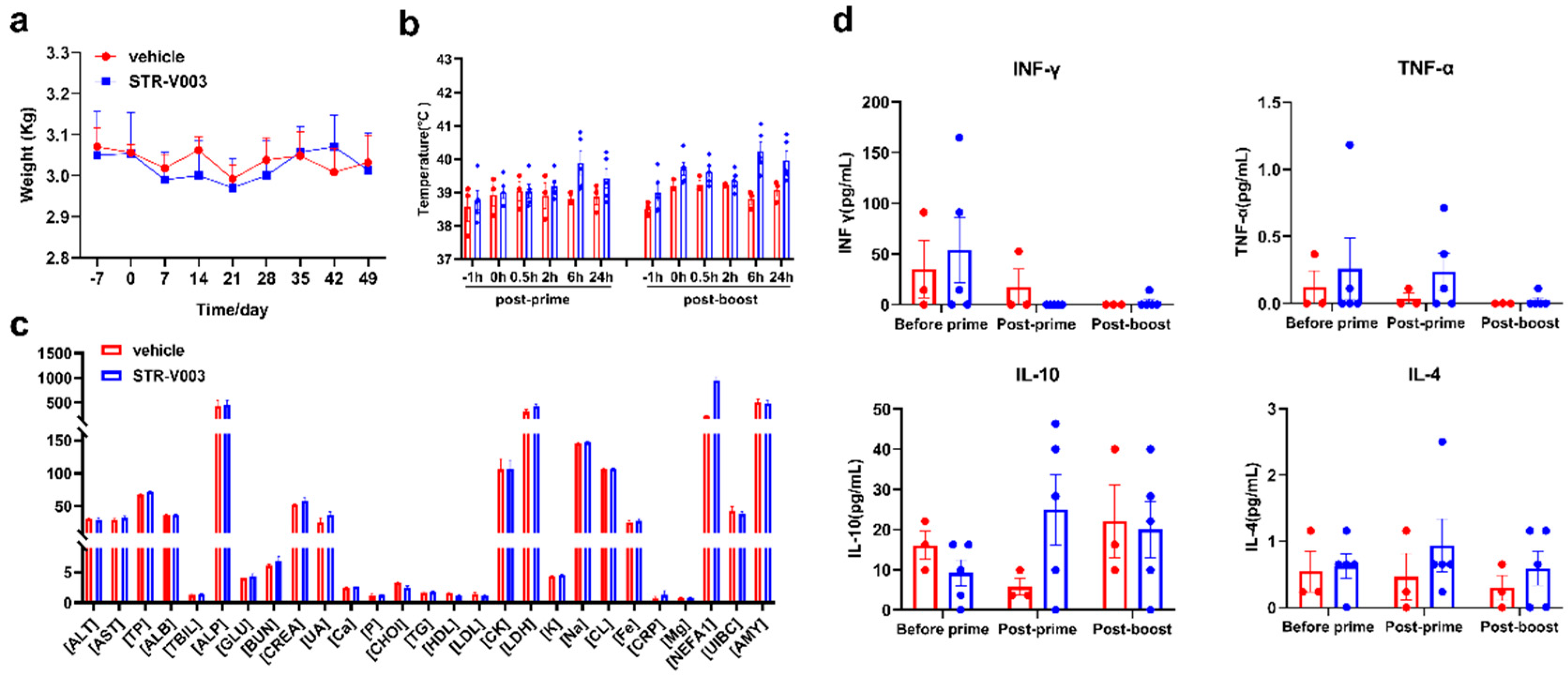 Vaccines 13 00625 g008