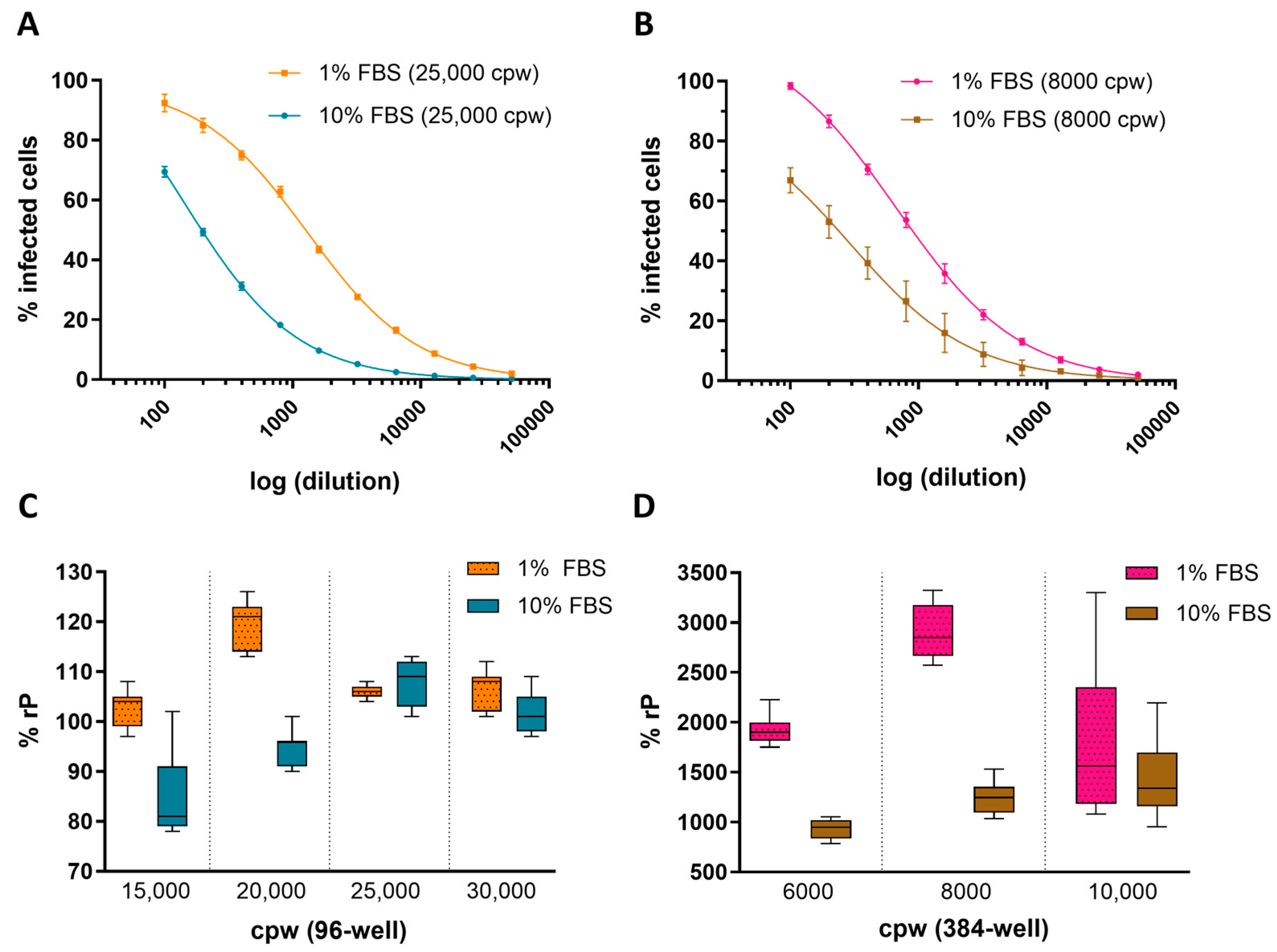Vaccines 13 00626 g001