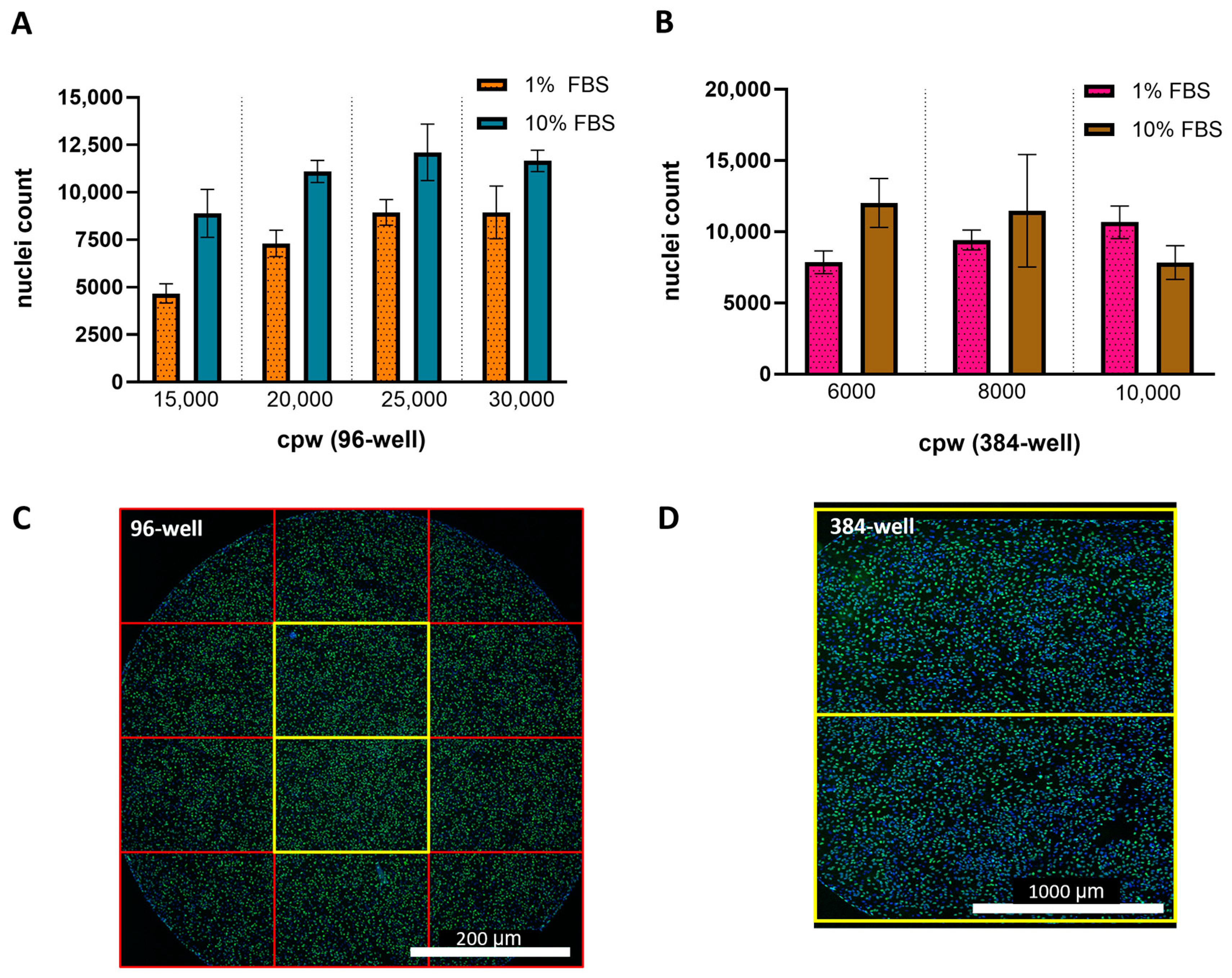 Vaccines 13 00626 g002