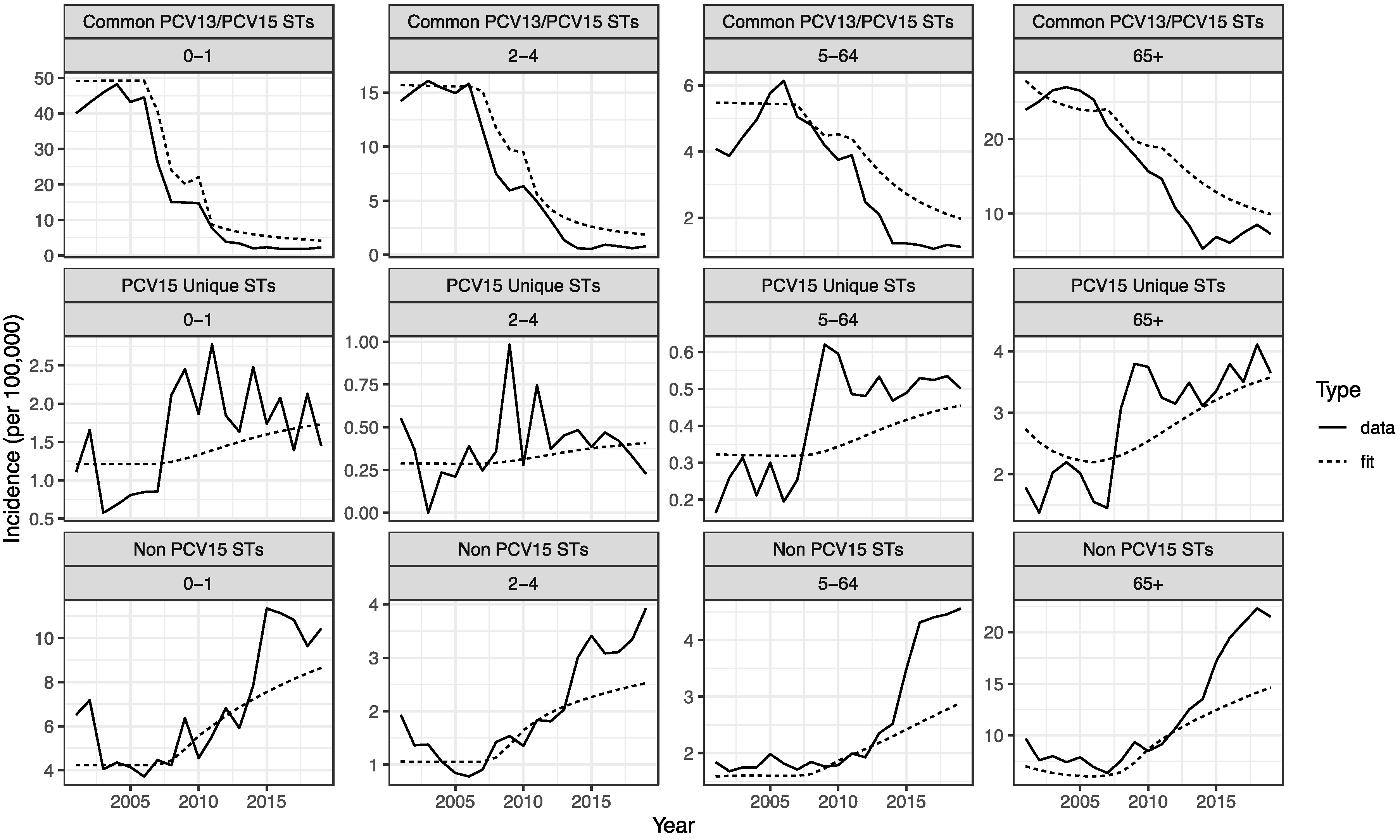 Vaccines 13 00627 g0a2