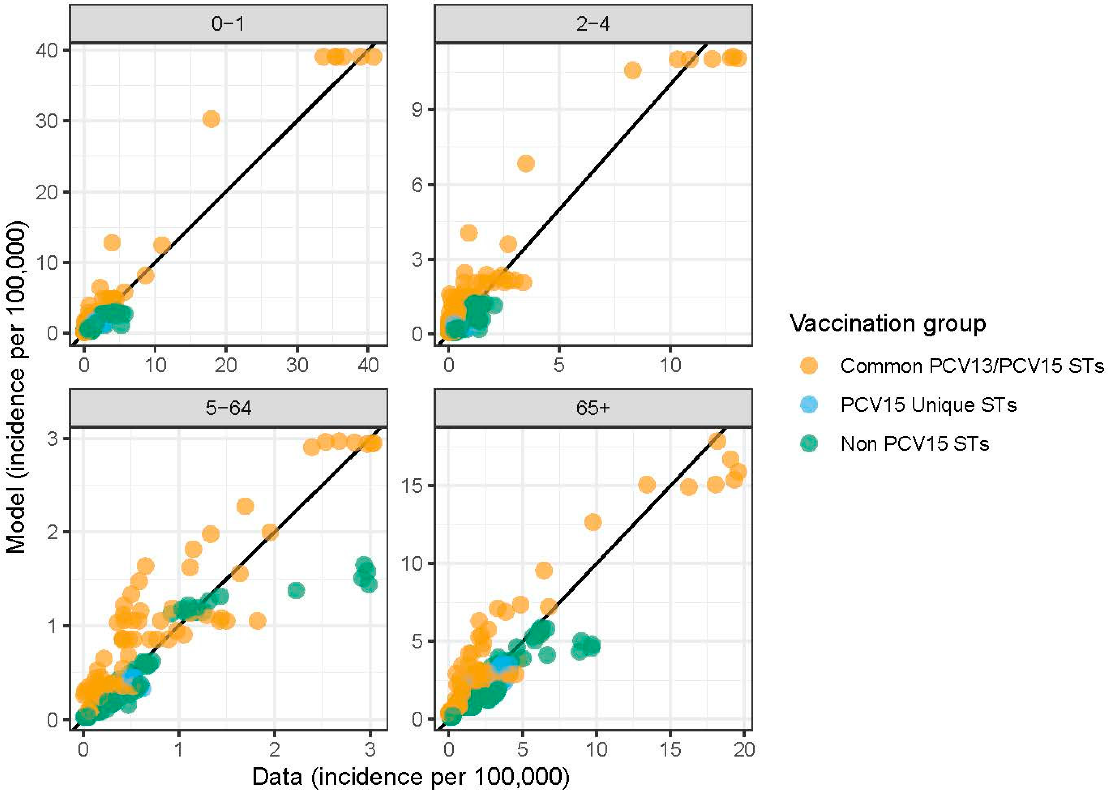 Vaccines 13 00627 g0a3