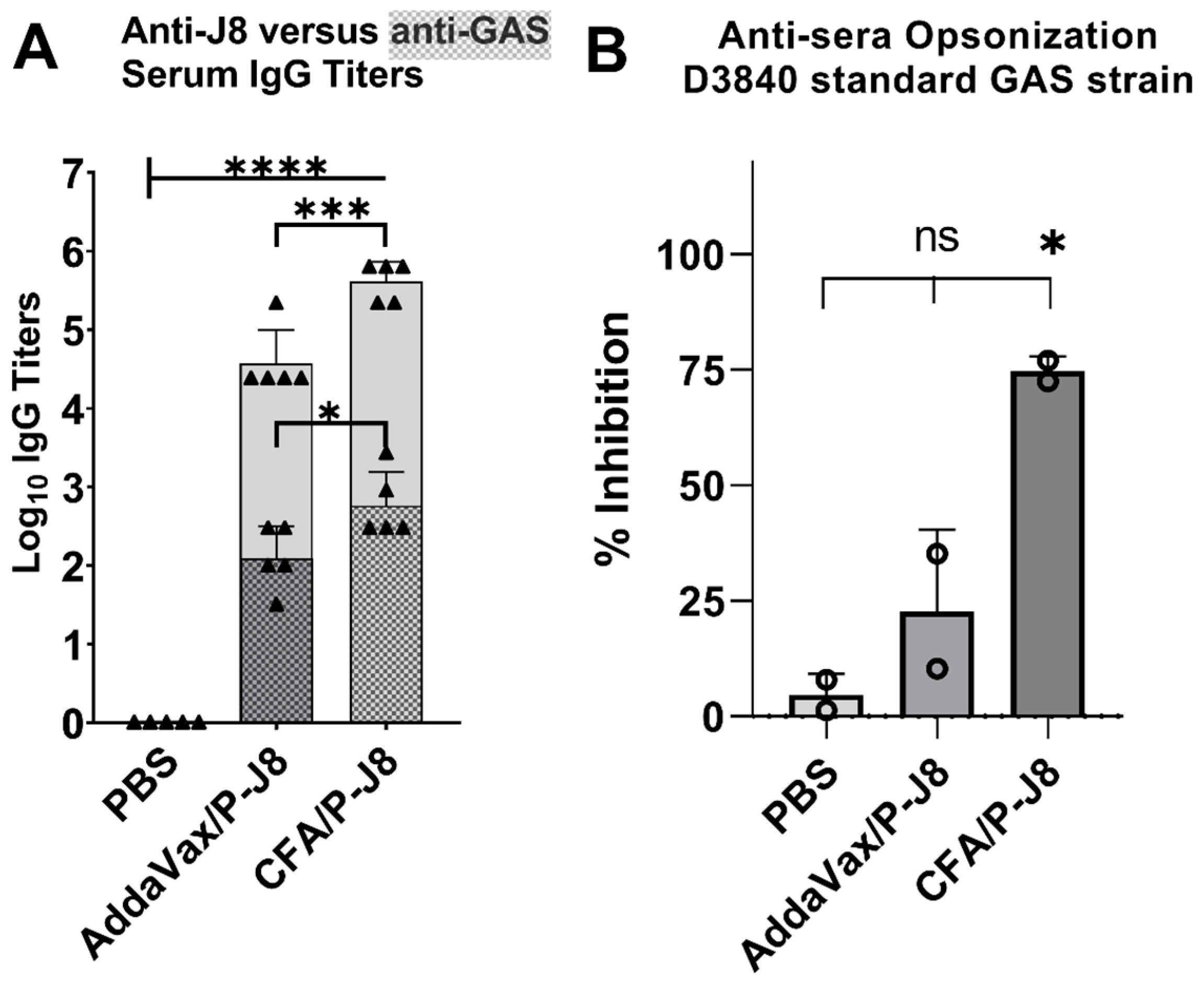 Vaccines 13 00632 g002