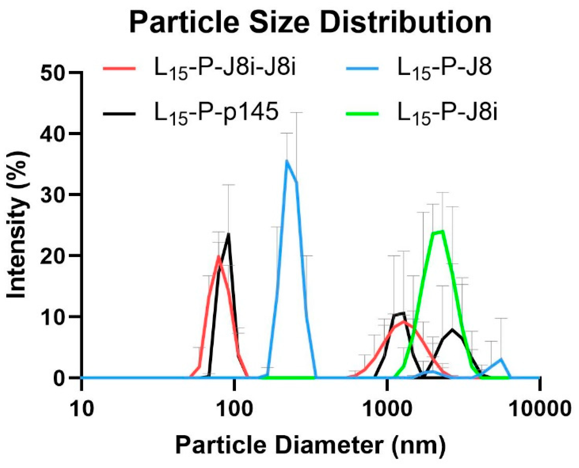 Vaccines 13 00632 g005