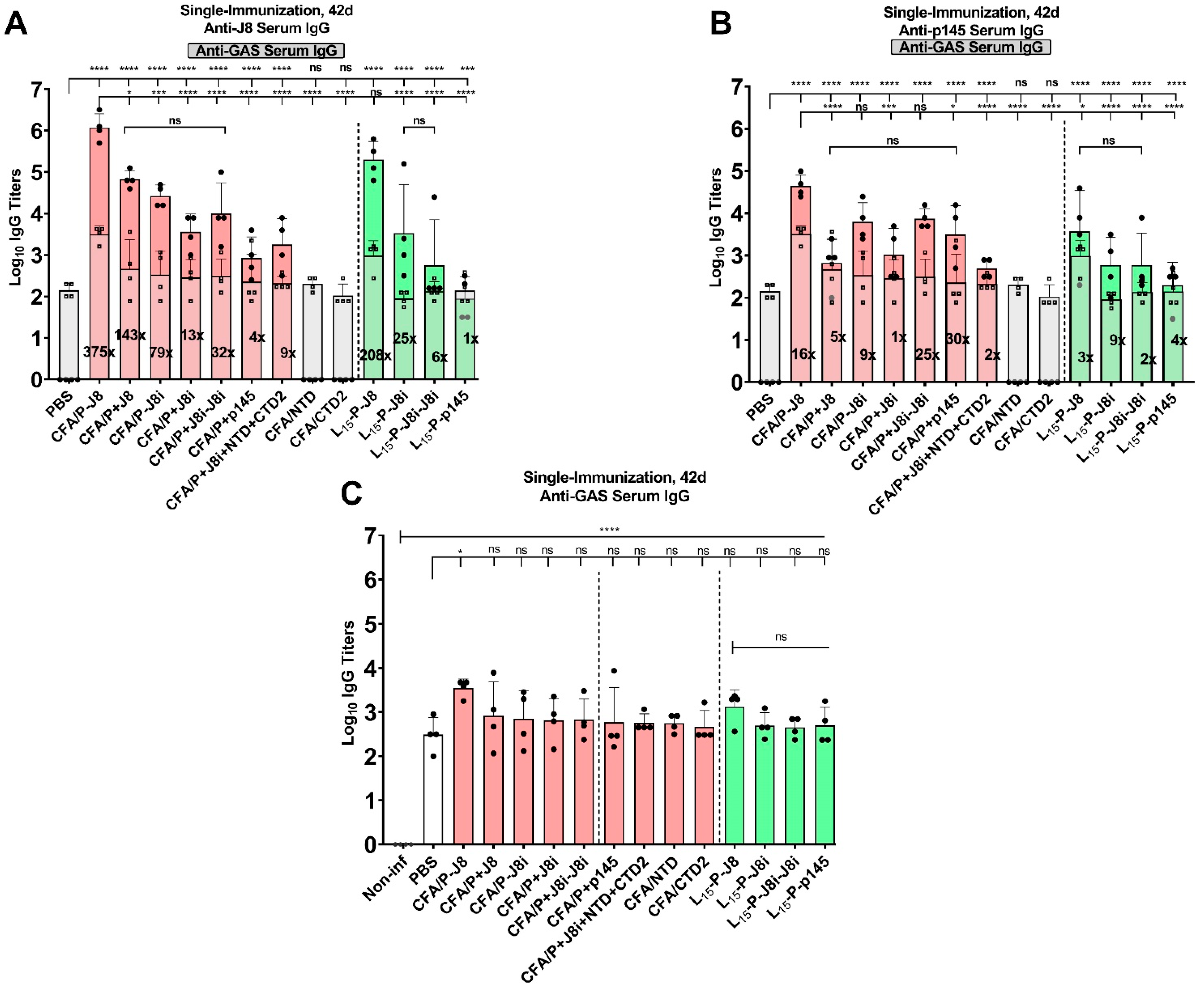 Vaccines 13 00632 g009