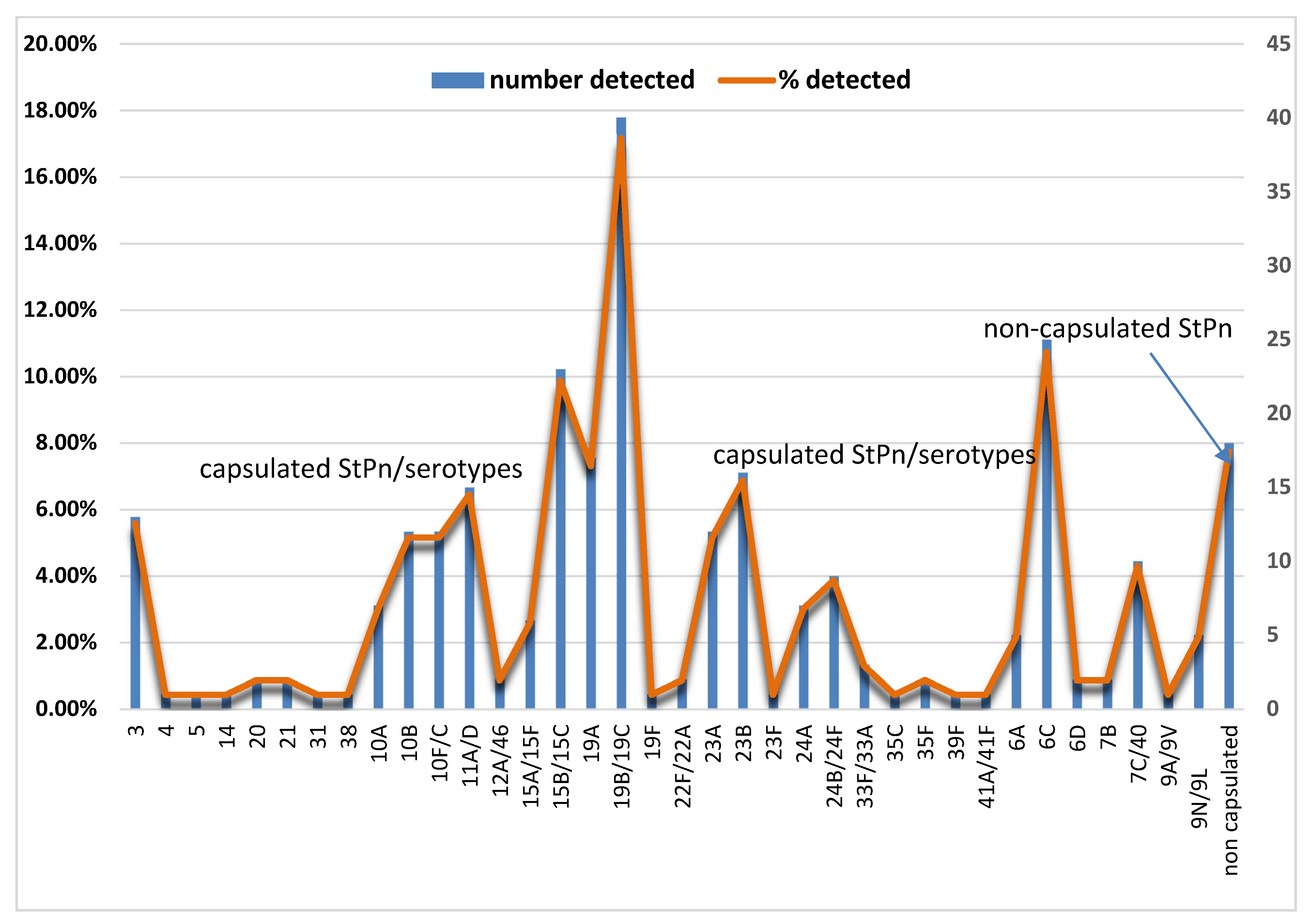 Vaccines 13 00634 g001 Vaccines 13 00634 g001