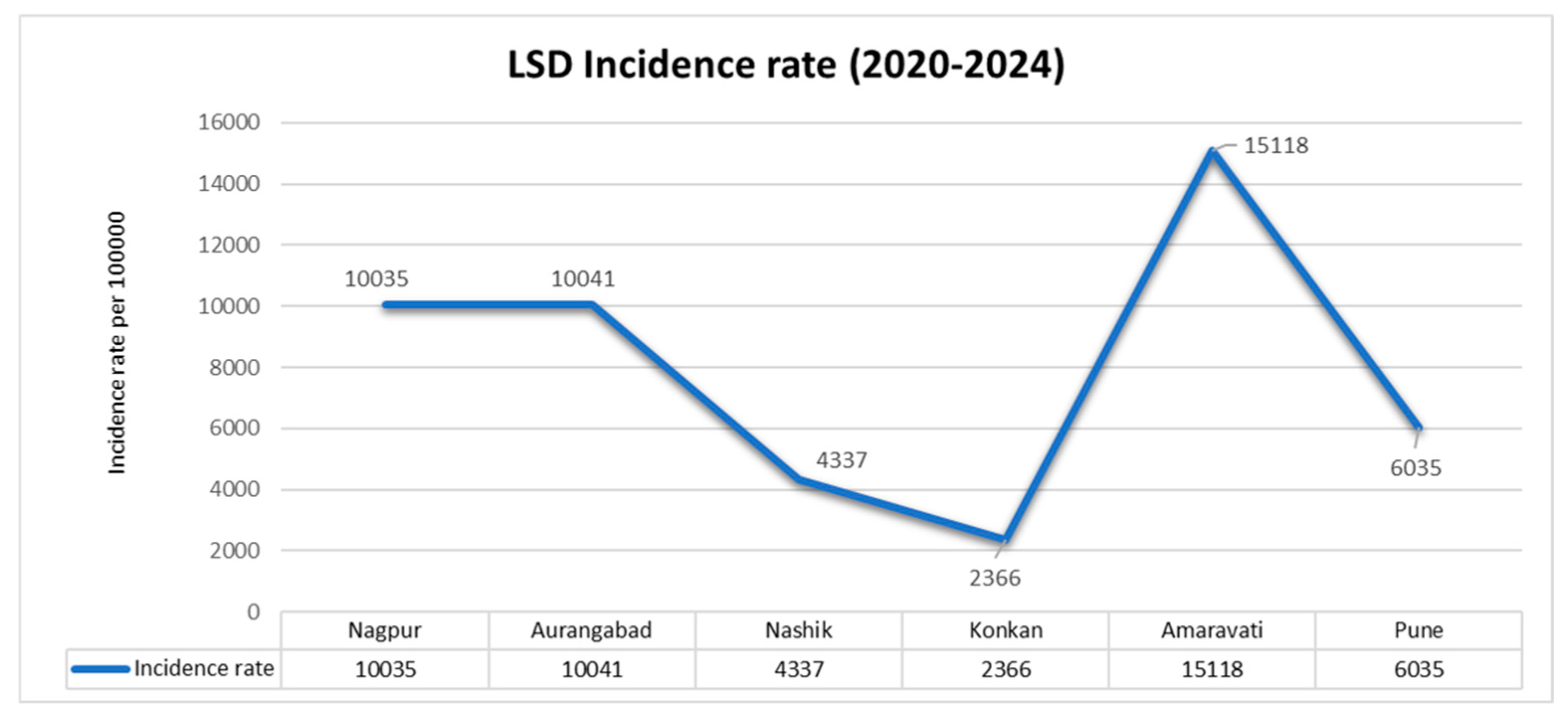 Vaccines 13 00641 g001