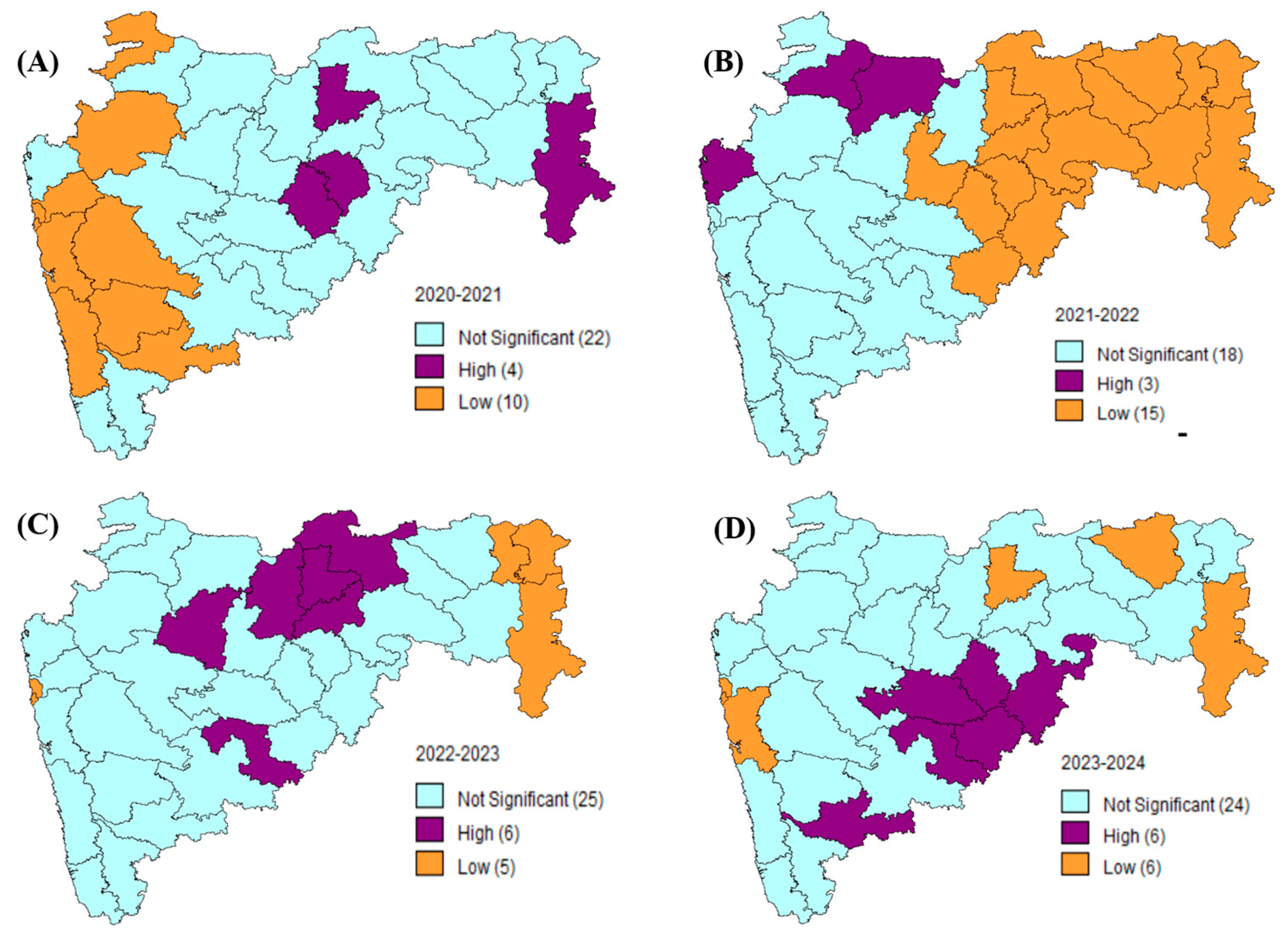 Vaccines 13 00641 g002