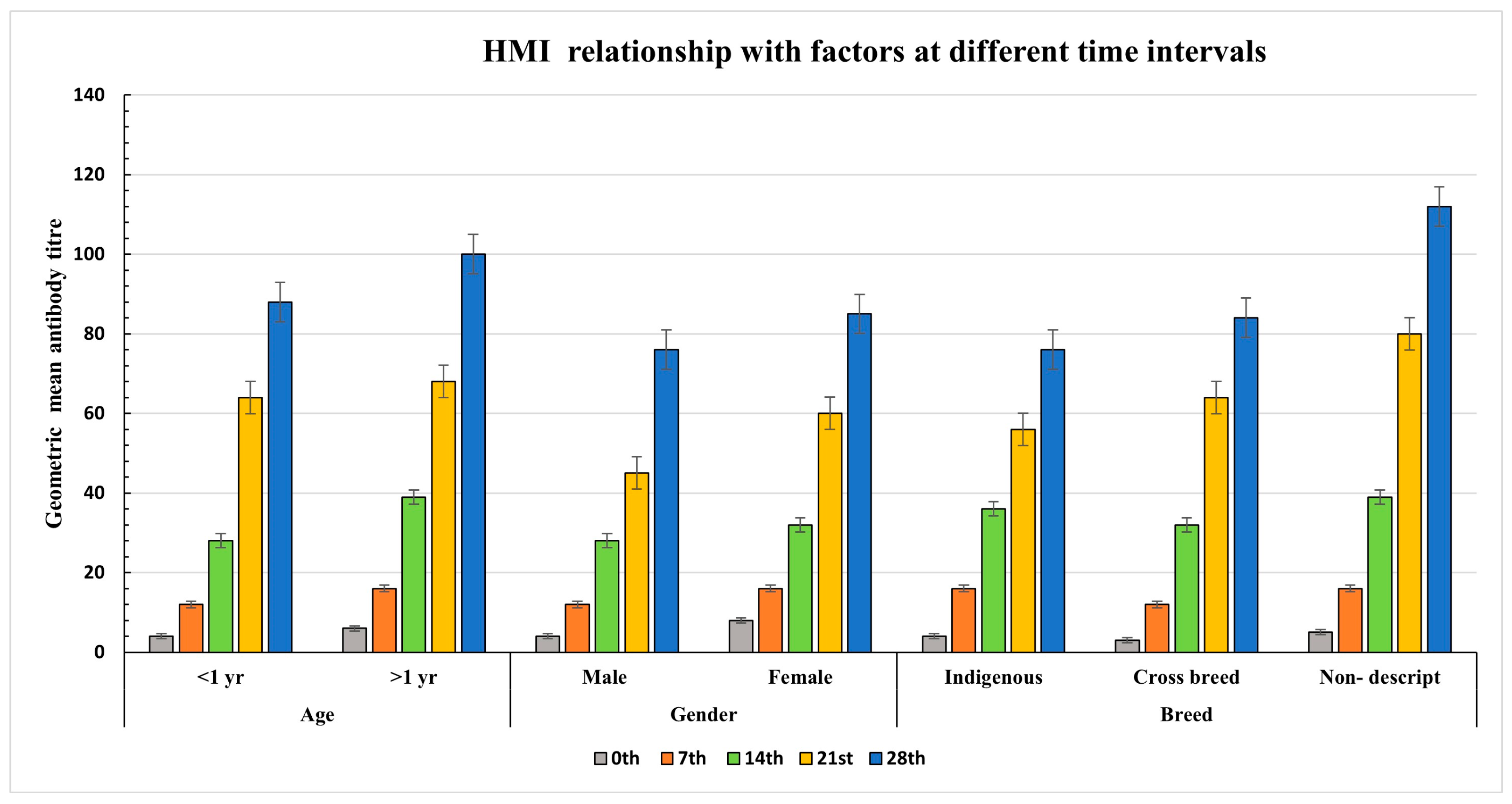 Vaccines 13 00641 g004