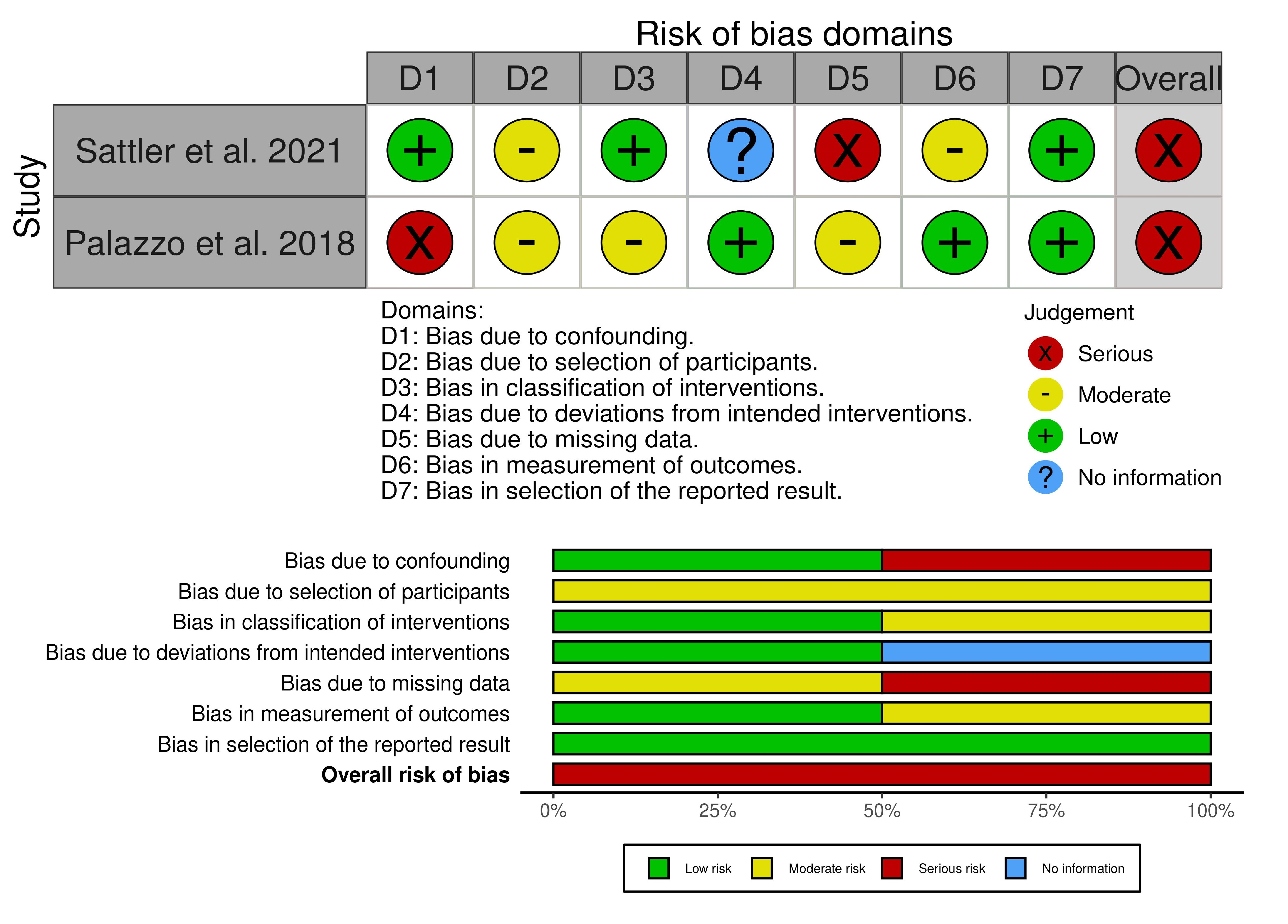 Vaccines 13 00643 g003