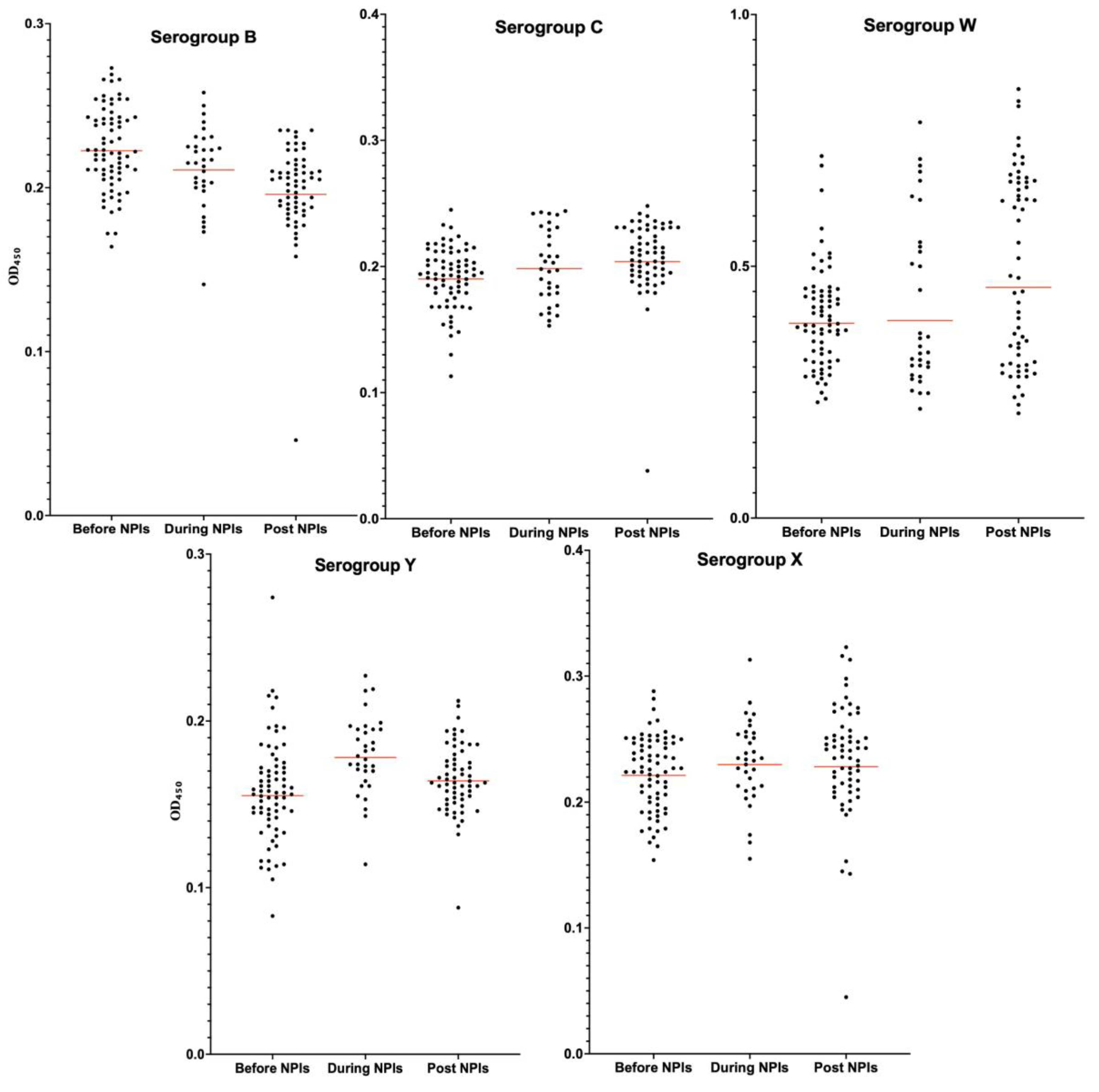Vaccines 13 00647 g001