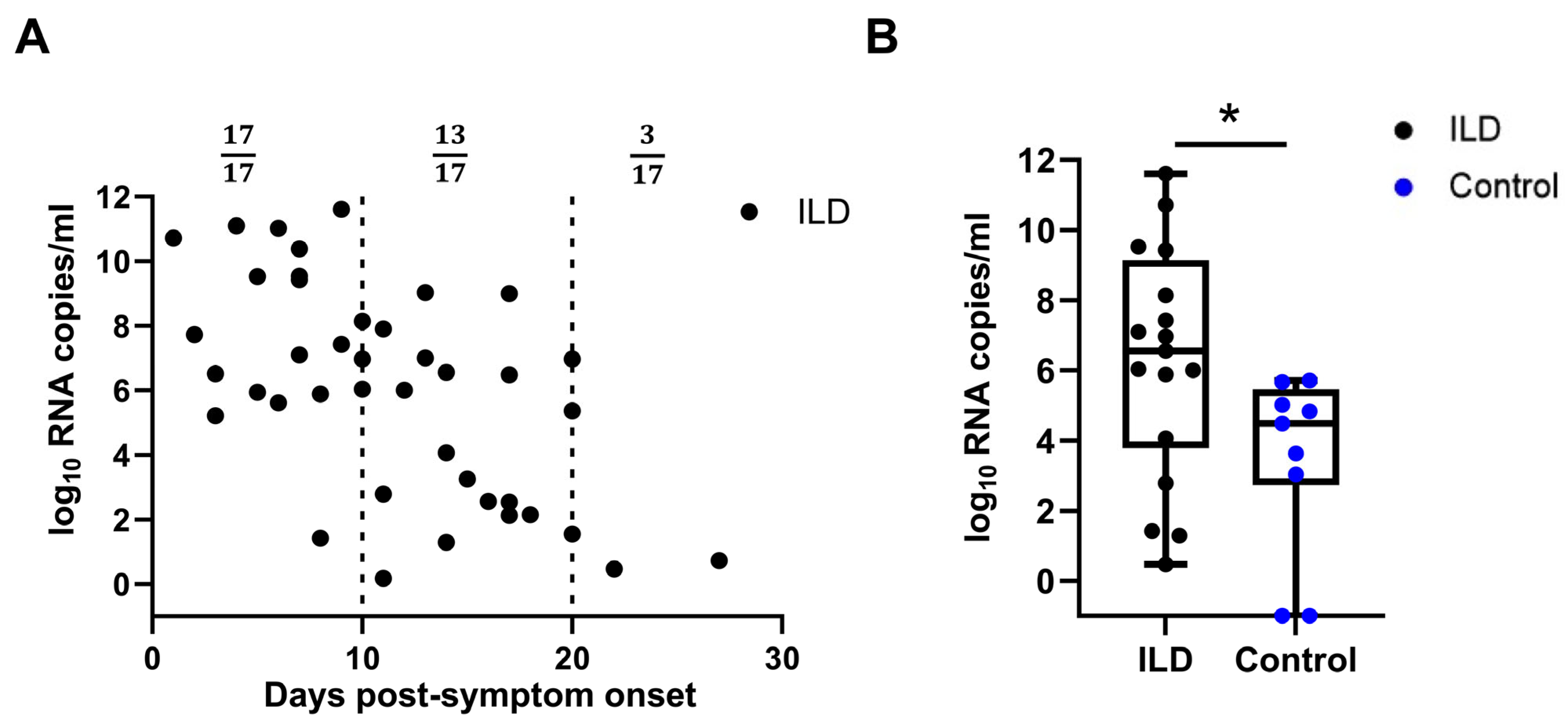 Vaccines 13 00655 g001