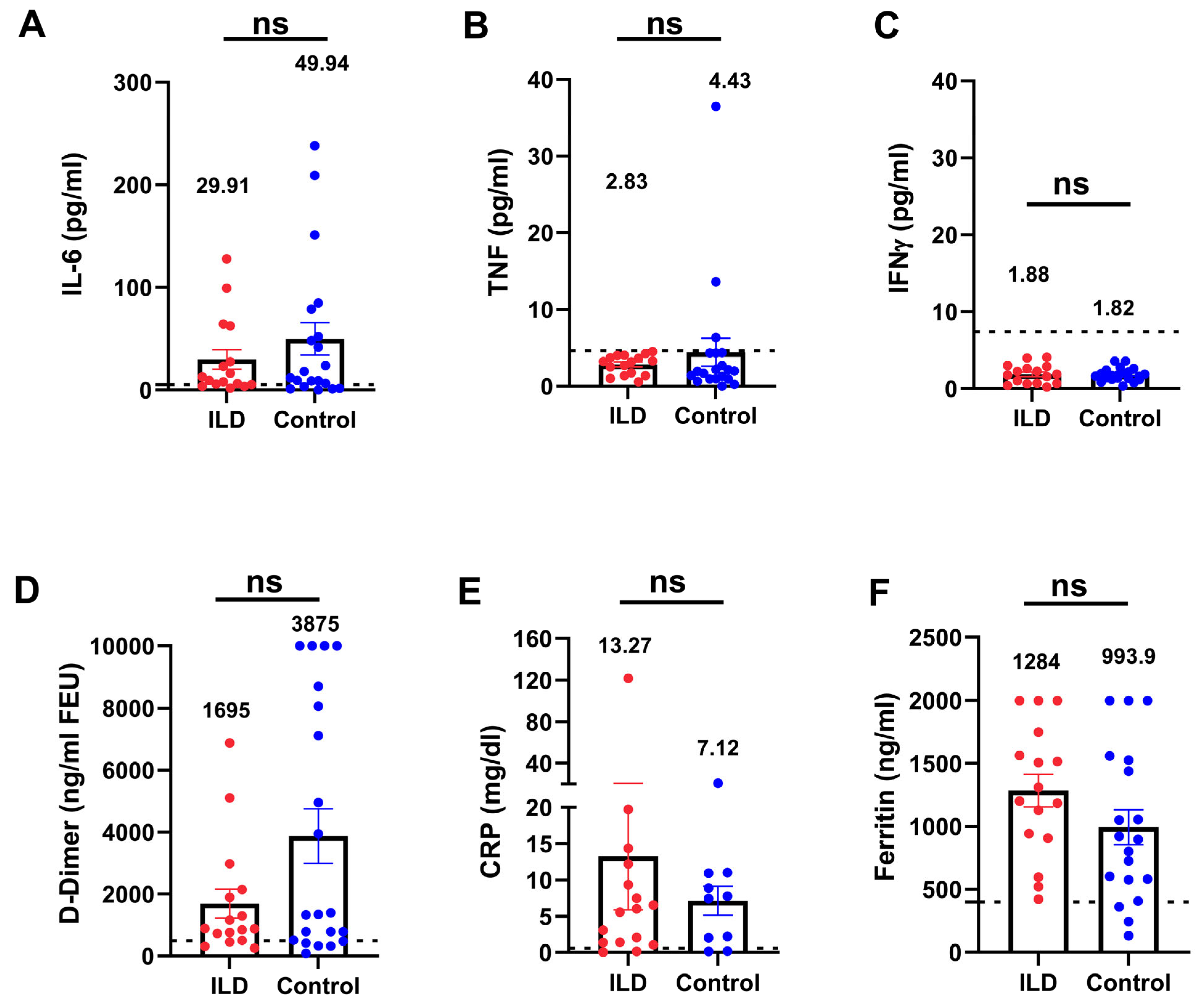 Vaccines 13 00655 g004