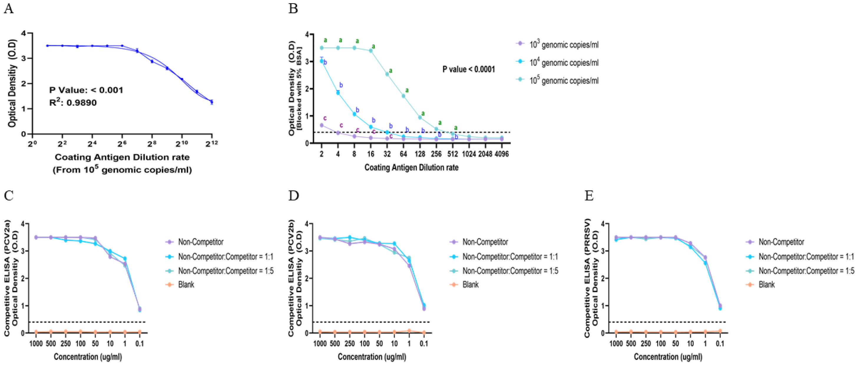Vaccines 13 00657 g004
