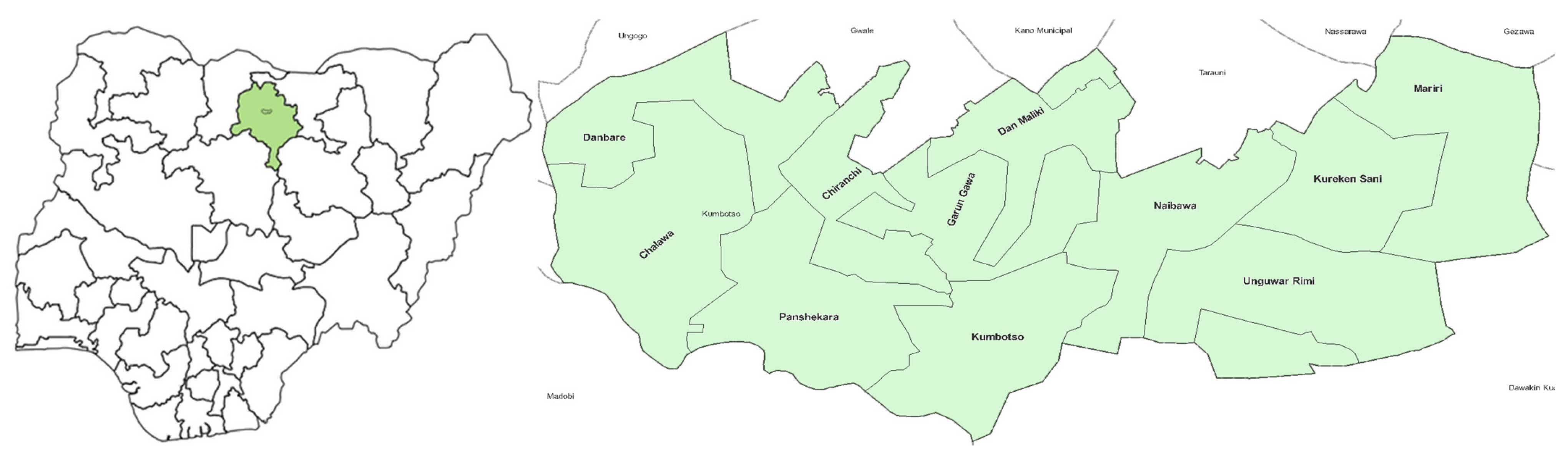 Vaccines 13 00664 g002