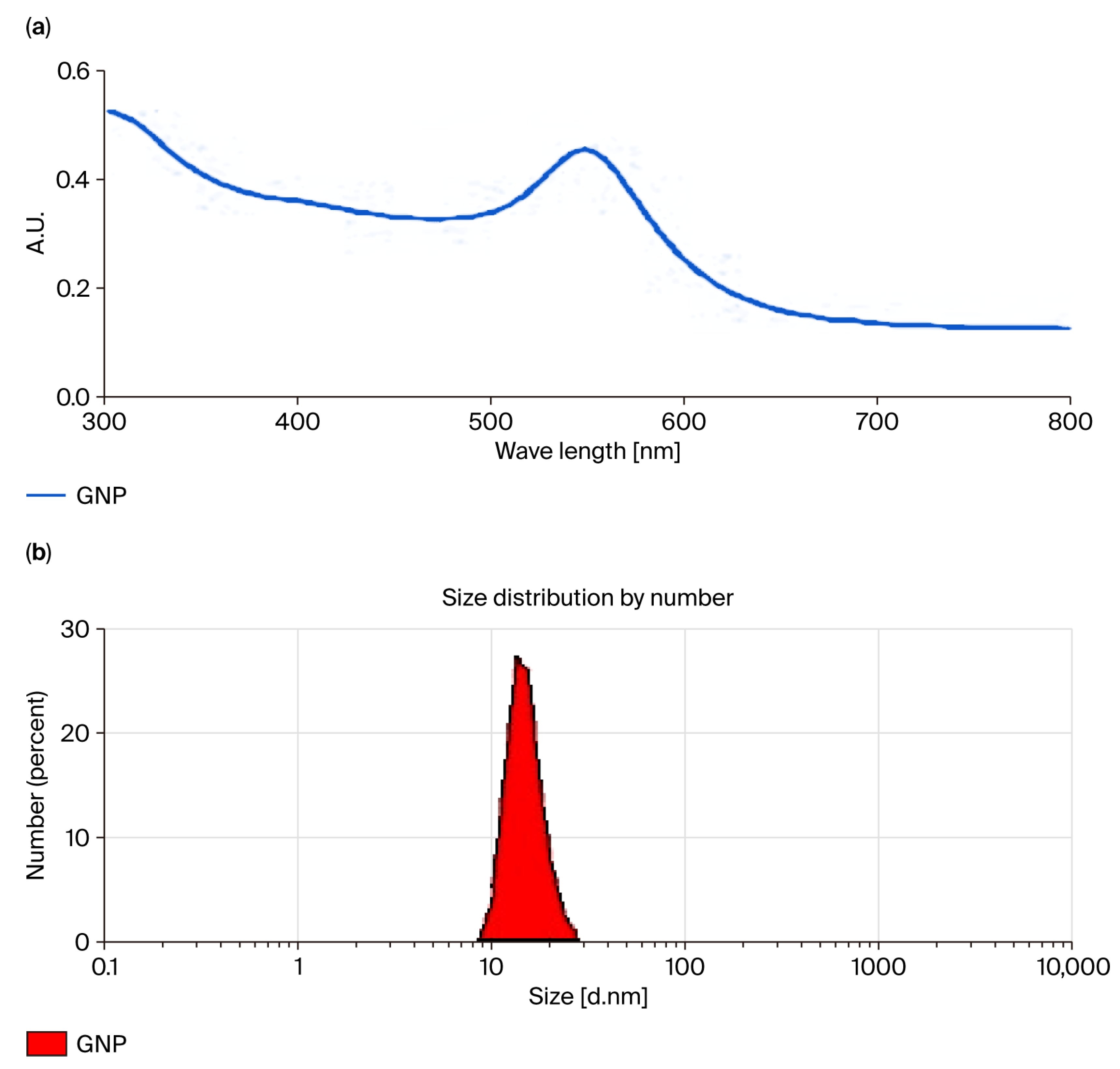 Vaccines 13 00668 g001