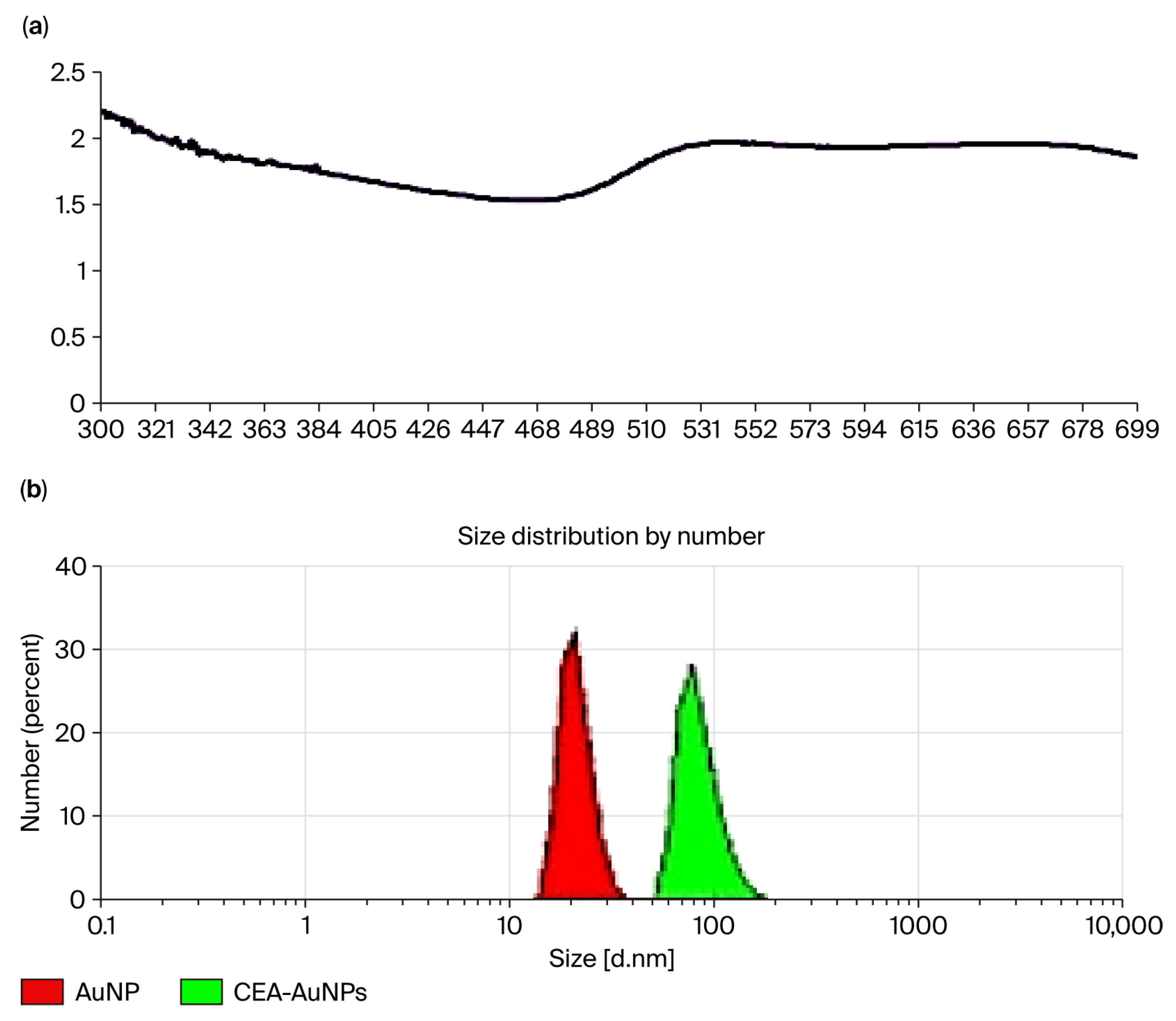 Vaccines 13 00668 g002