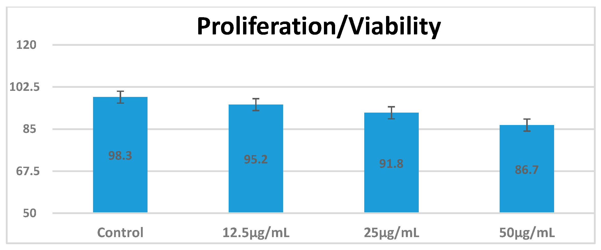 Vaccines 13 00668 g003