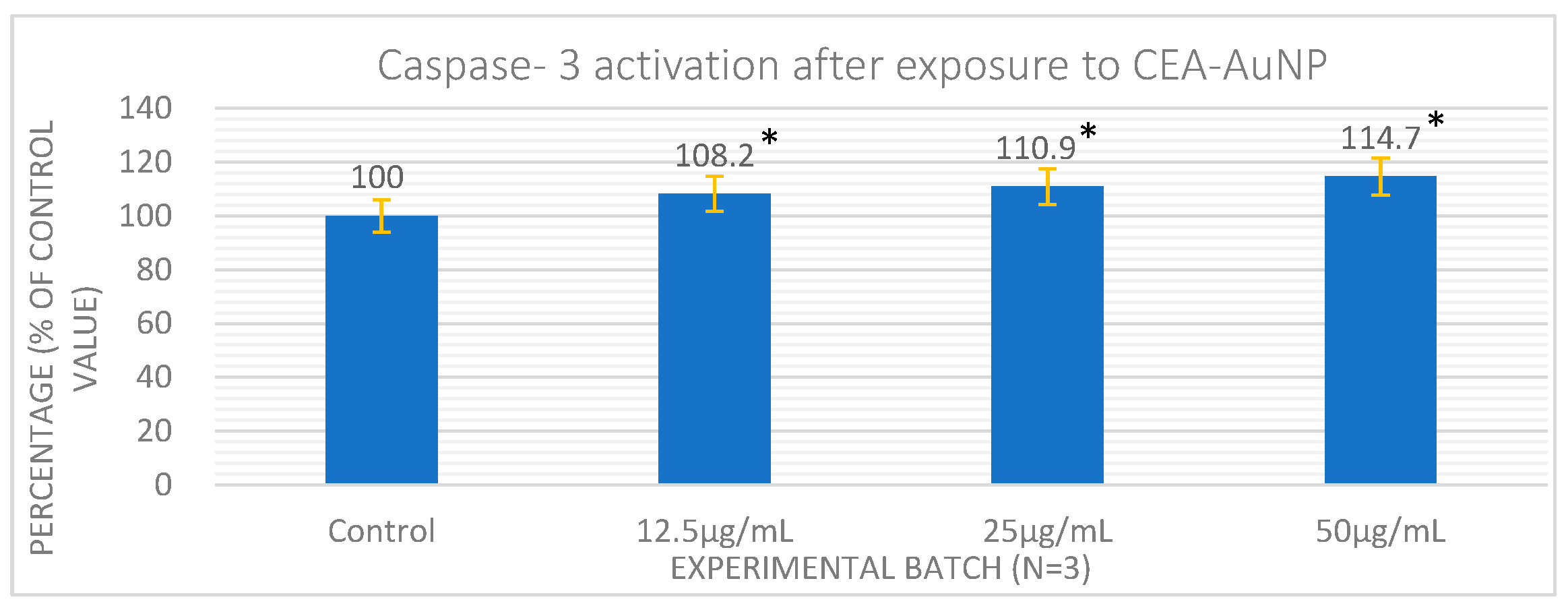 Vaccines 13 00668 g004