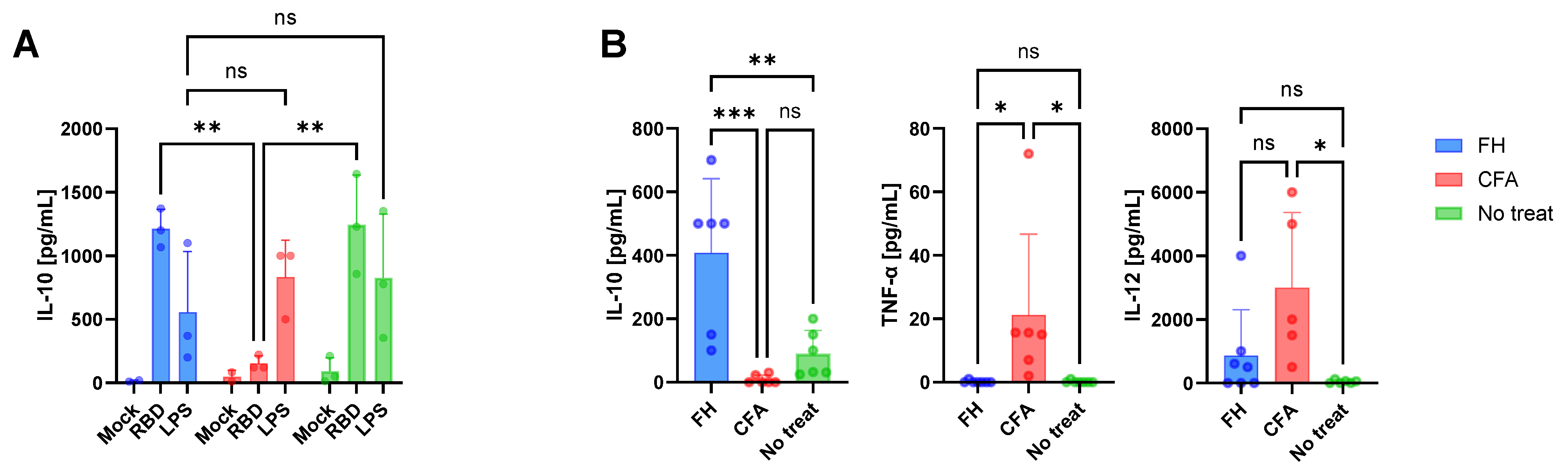 Vaccines 13 00677 g002