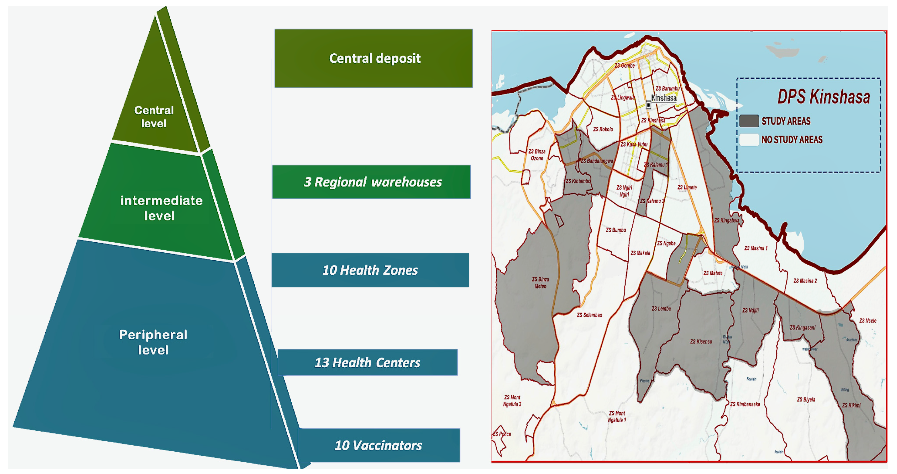 Vaccines 13 00680 g001