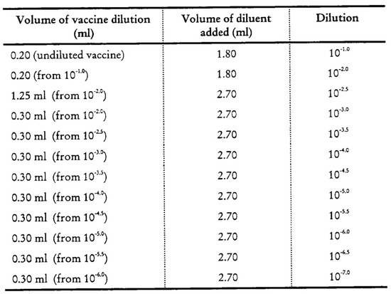 Vaccines 13 00680 g0a1
