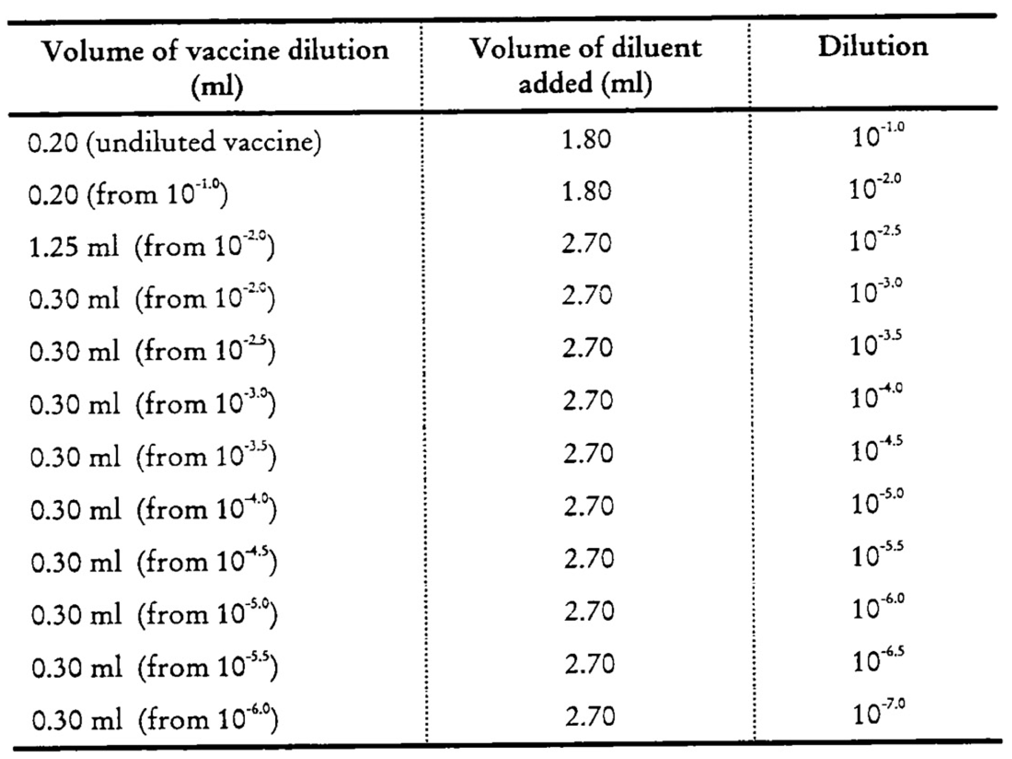 Vaccines 13 00680 g0a1