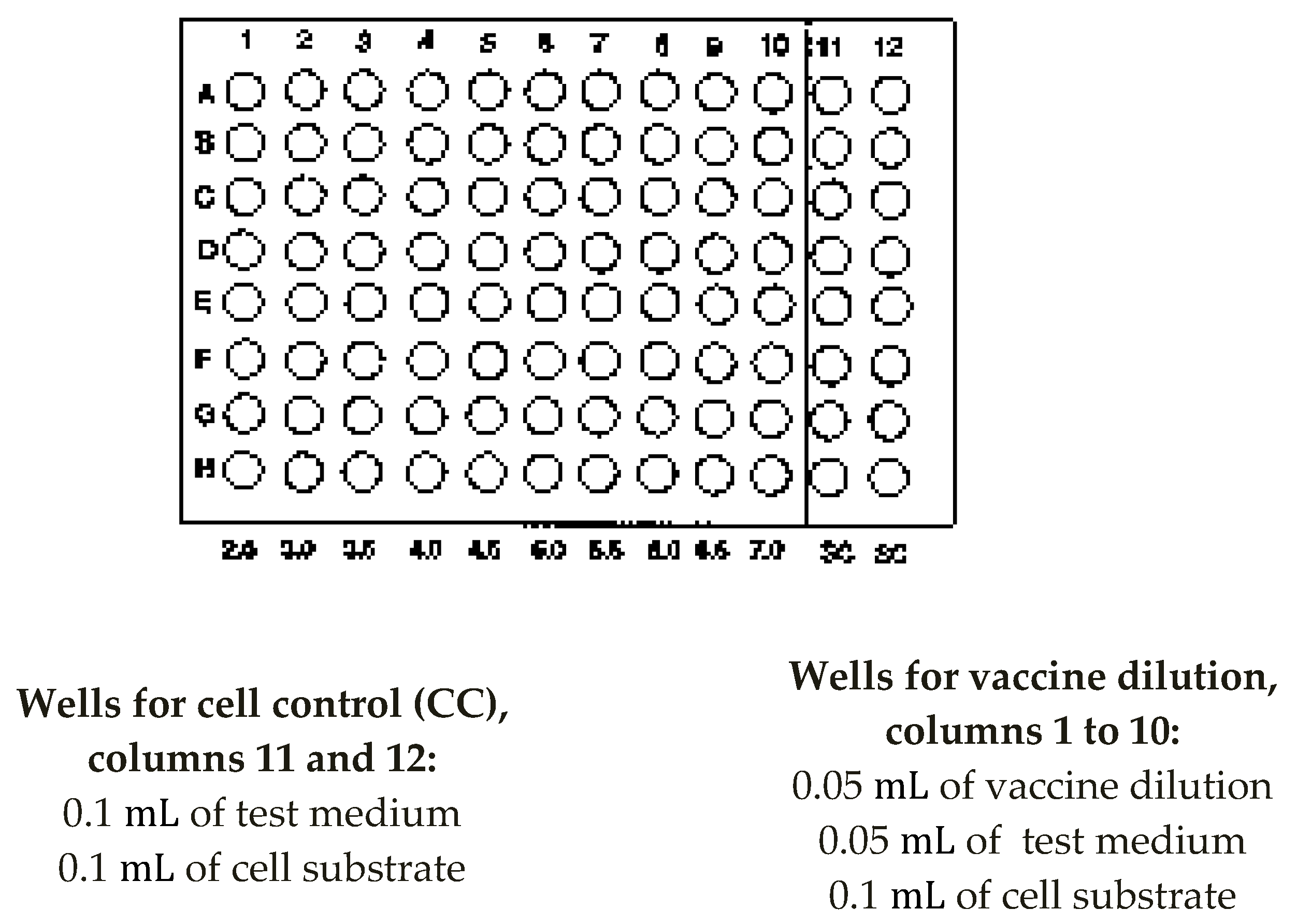 Vaccines 13 00680 g0a2
