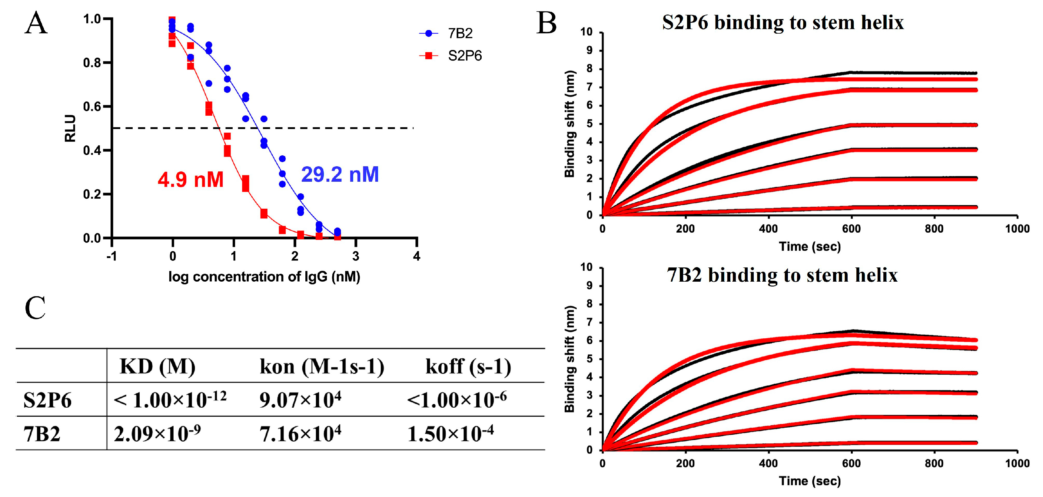 Vaccines 13 00688 g004