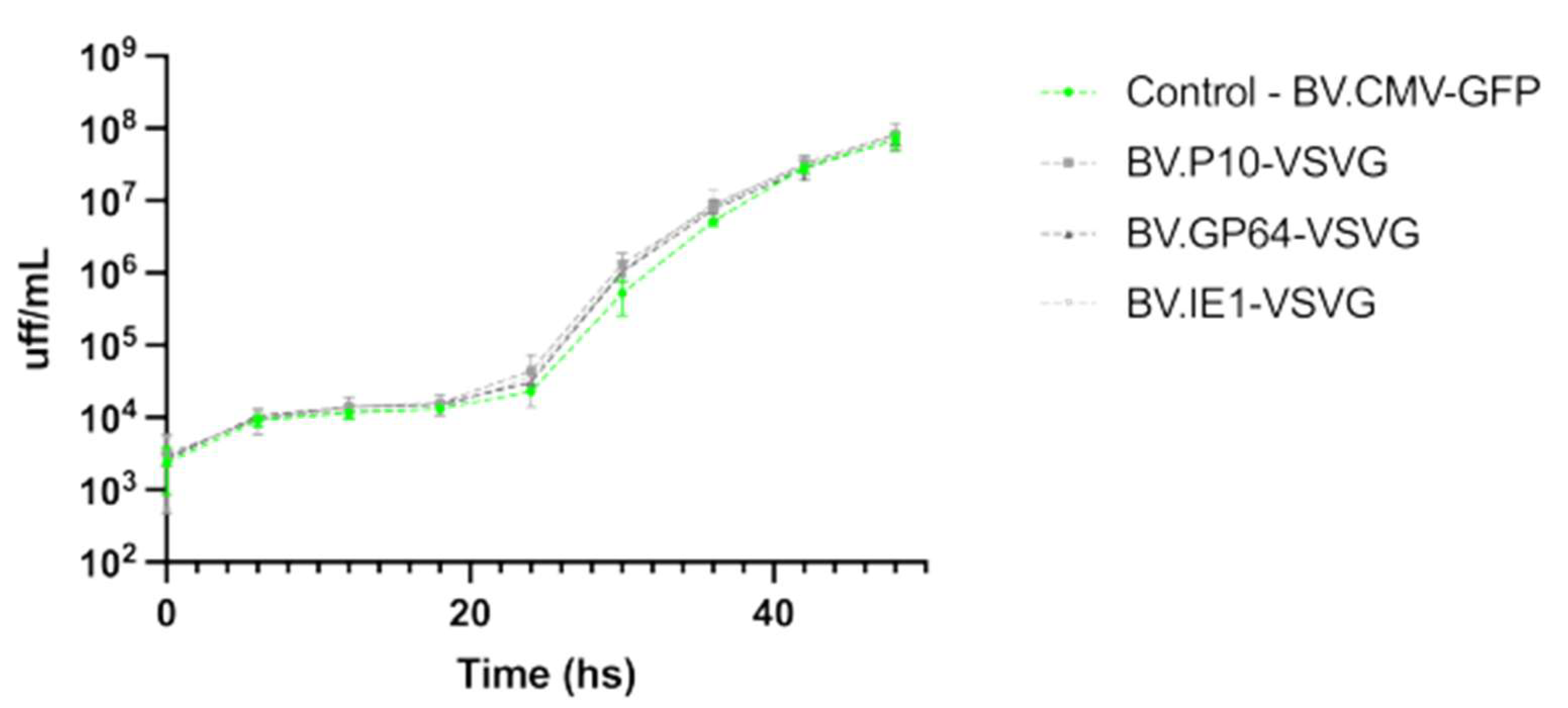 Vaccines 13 00693 g005 Vaccines 13 00693 g005