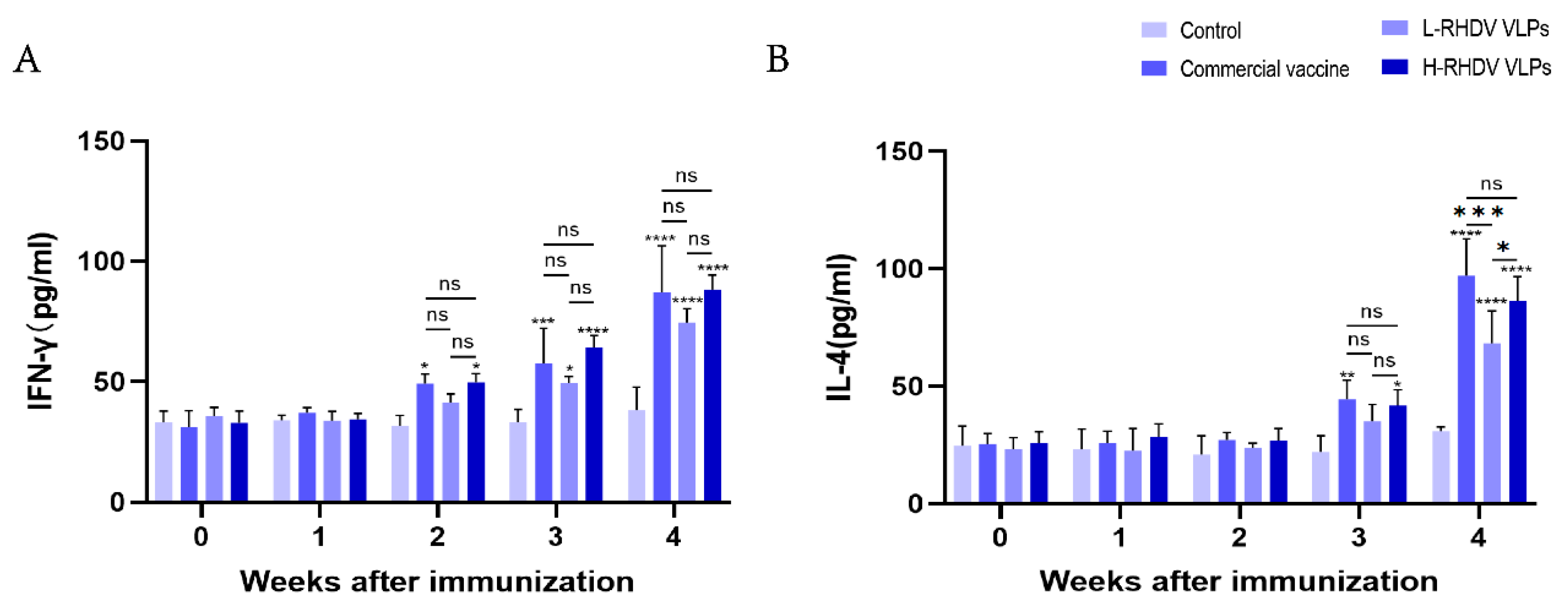 Vaccines 13 00695 g004