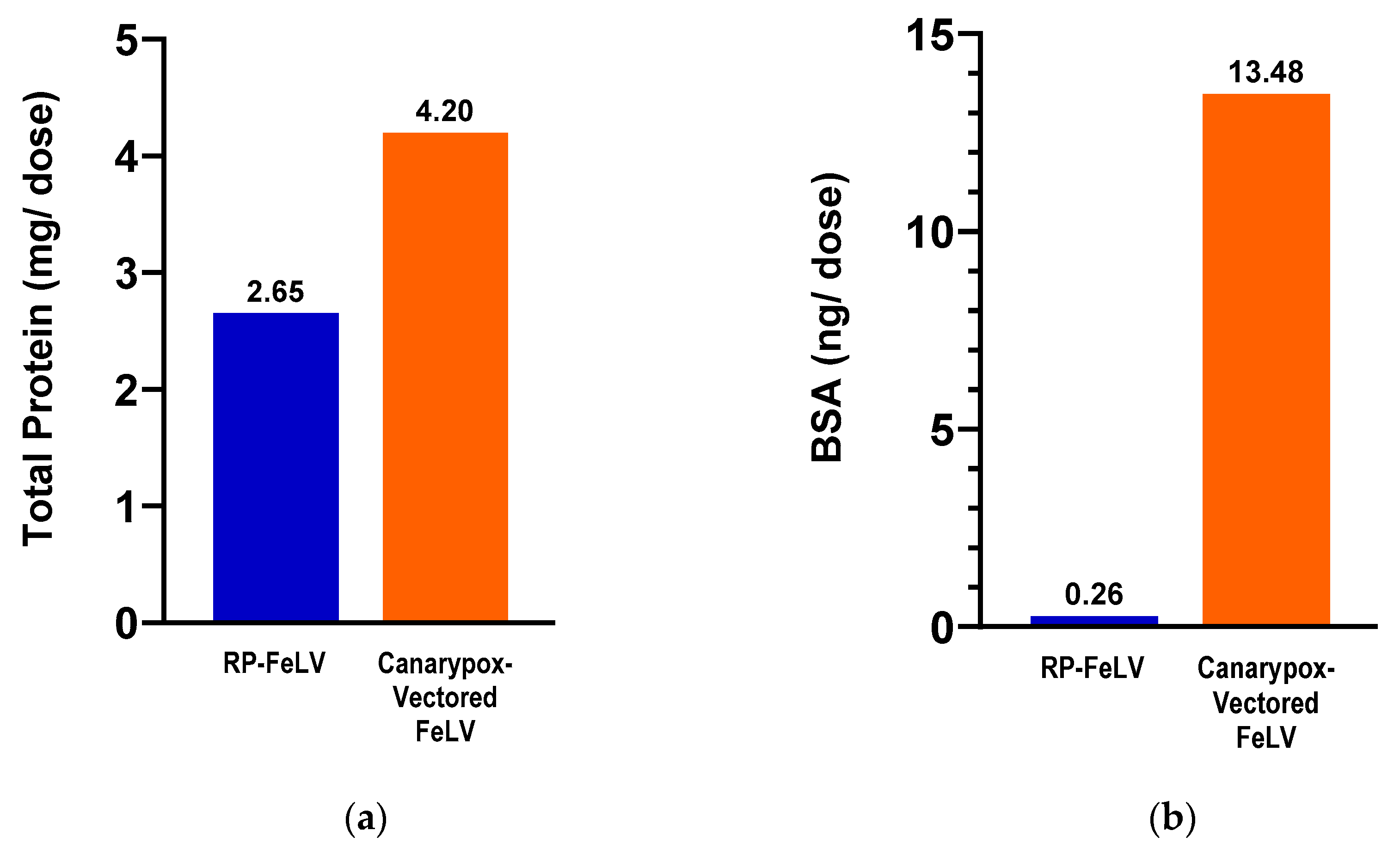 Vaccines 13 00697 g002