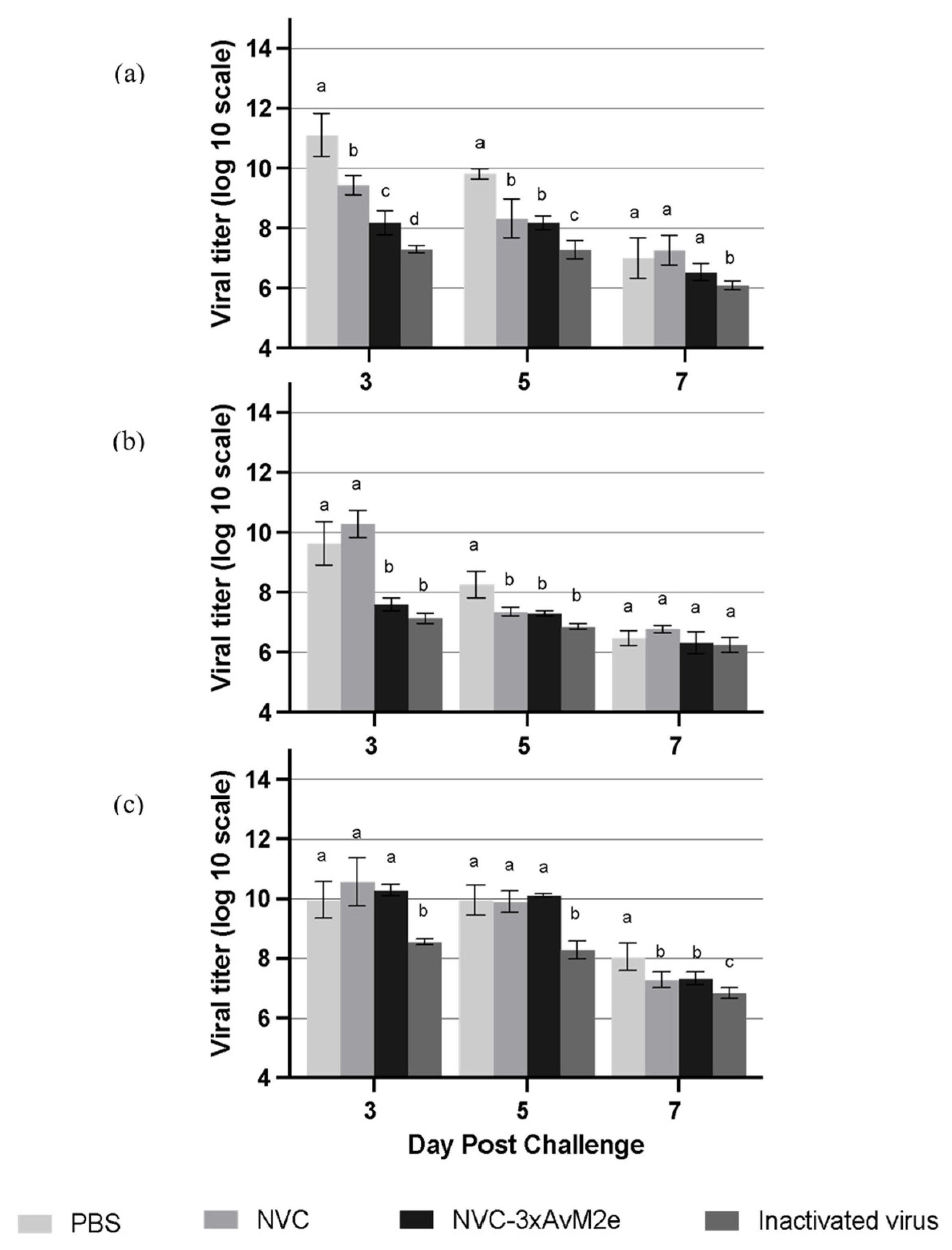 Vaccines 13 00701 g011