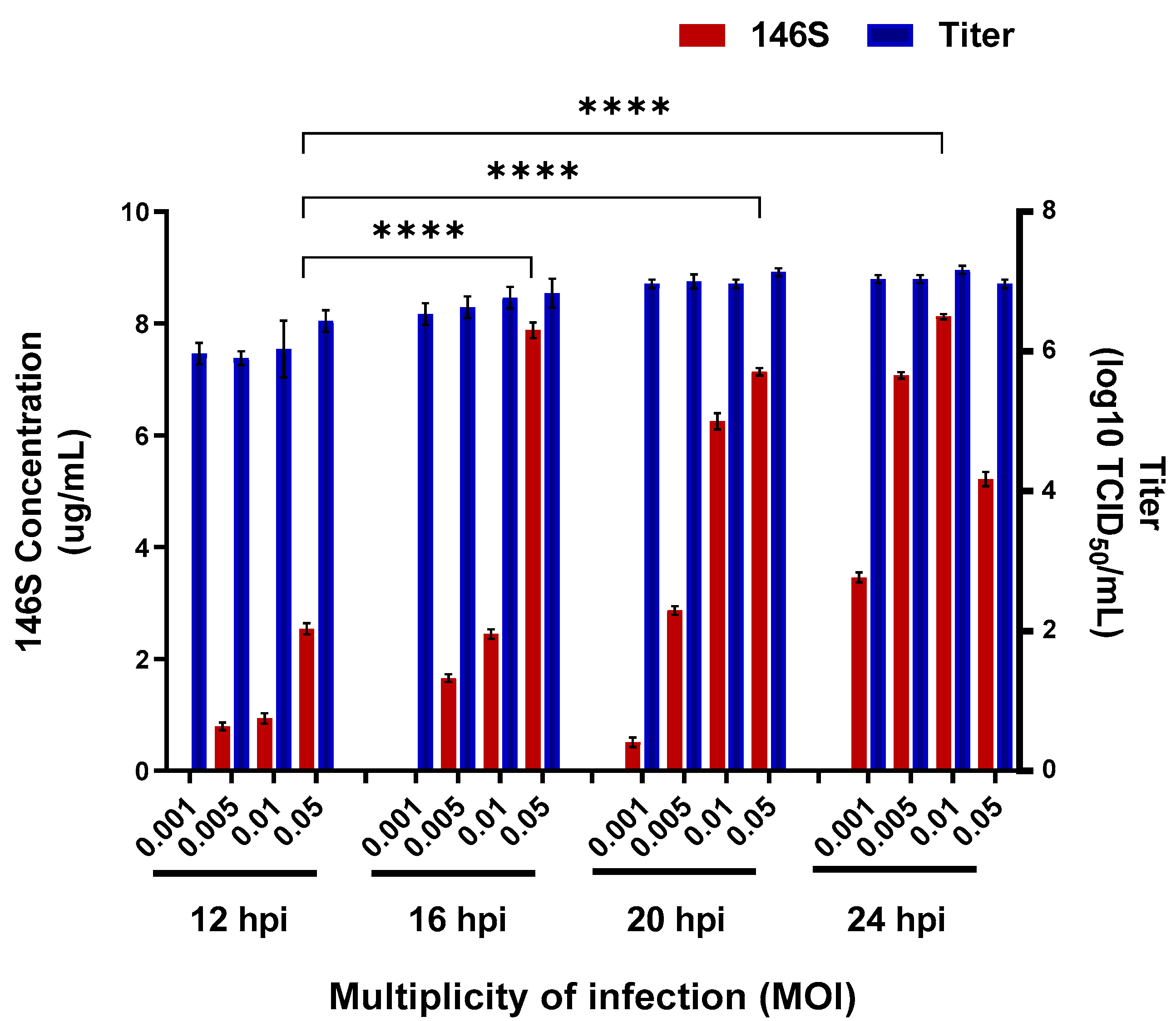 Vaccines 13 00704 g001