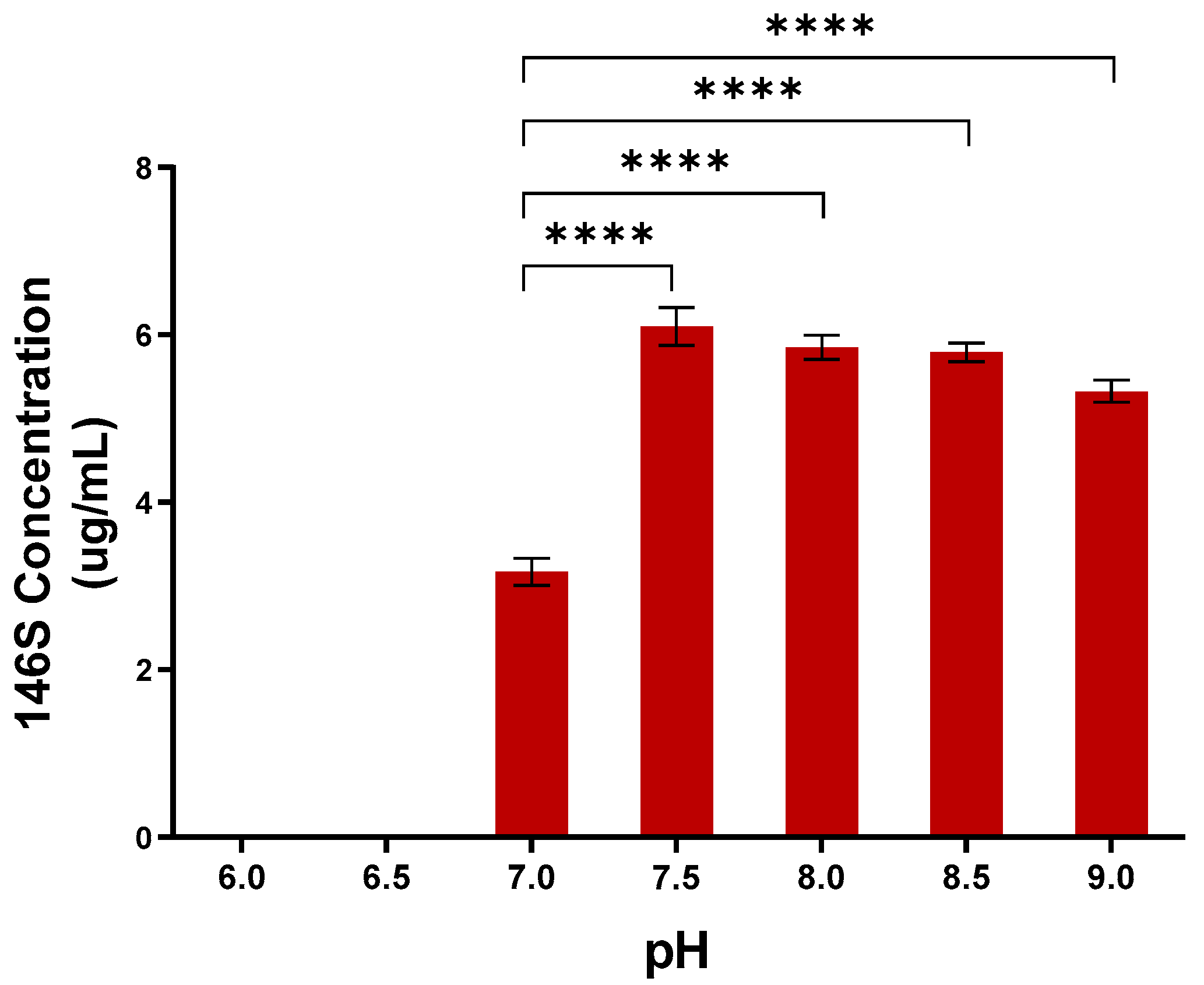 Vaccines 13 00704 g002