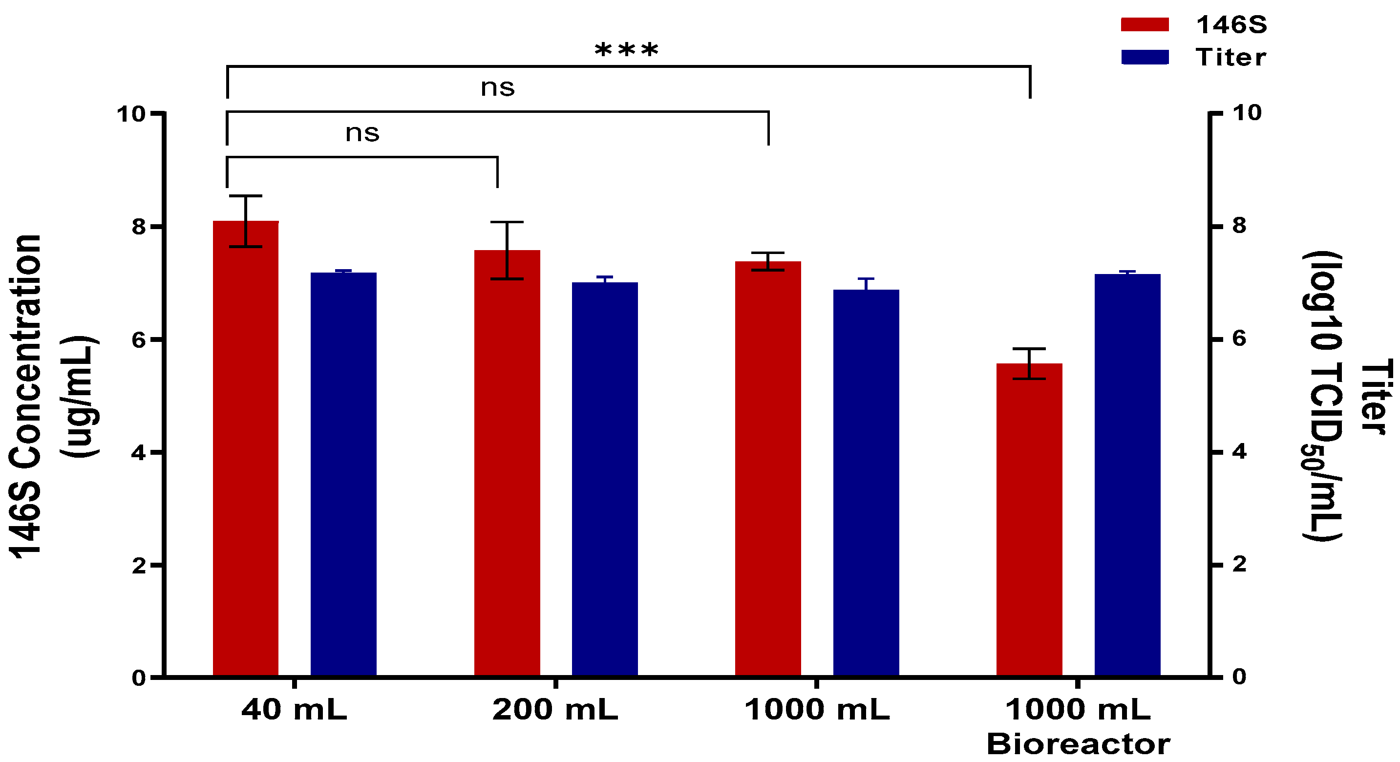 Vaccines 13 00704 g003