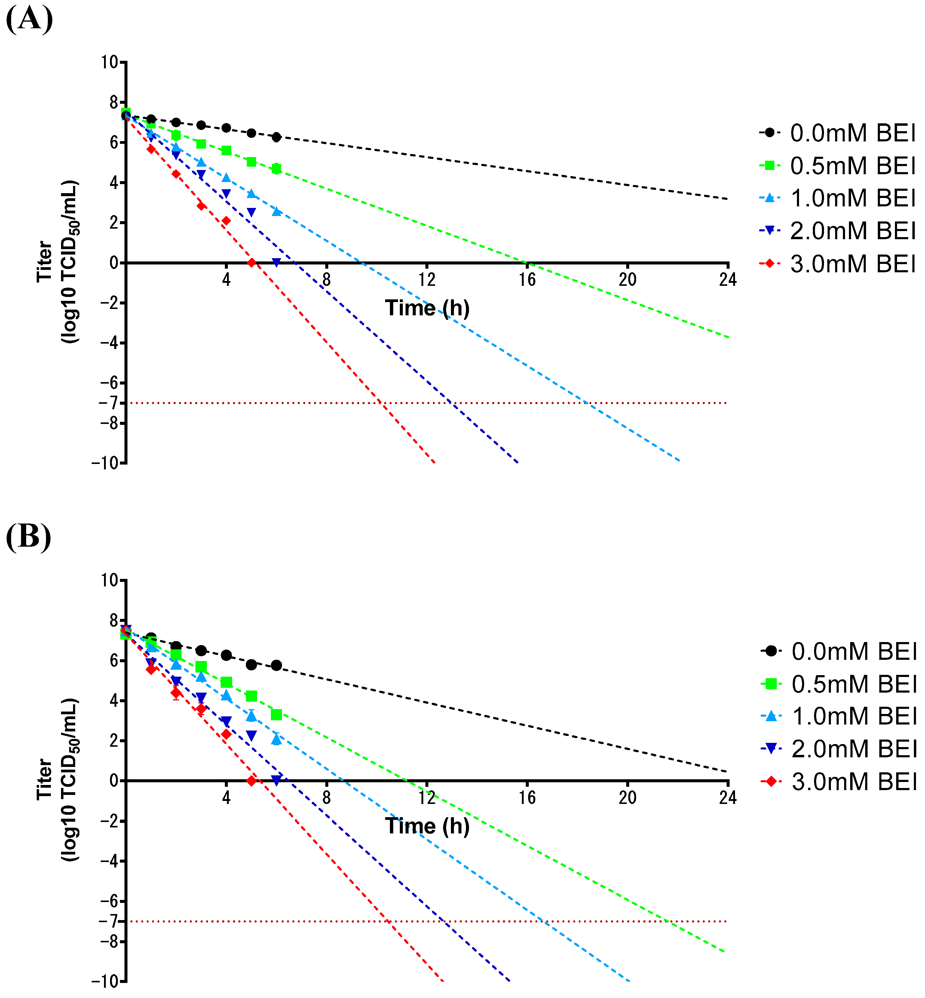 Vaccines 13 00704 g004