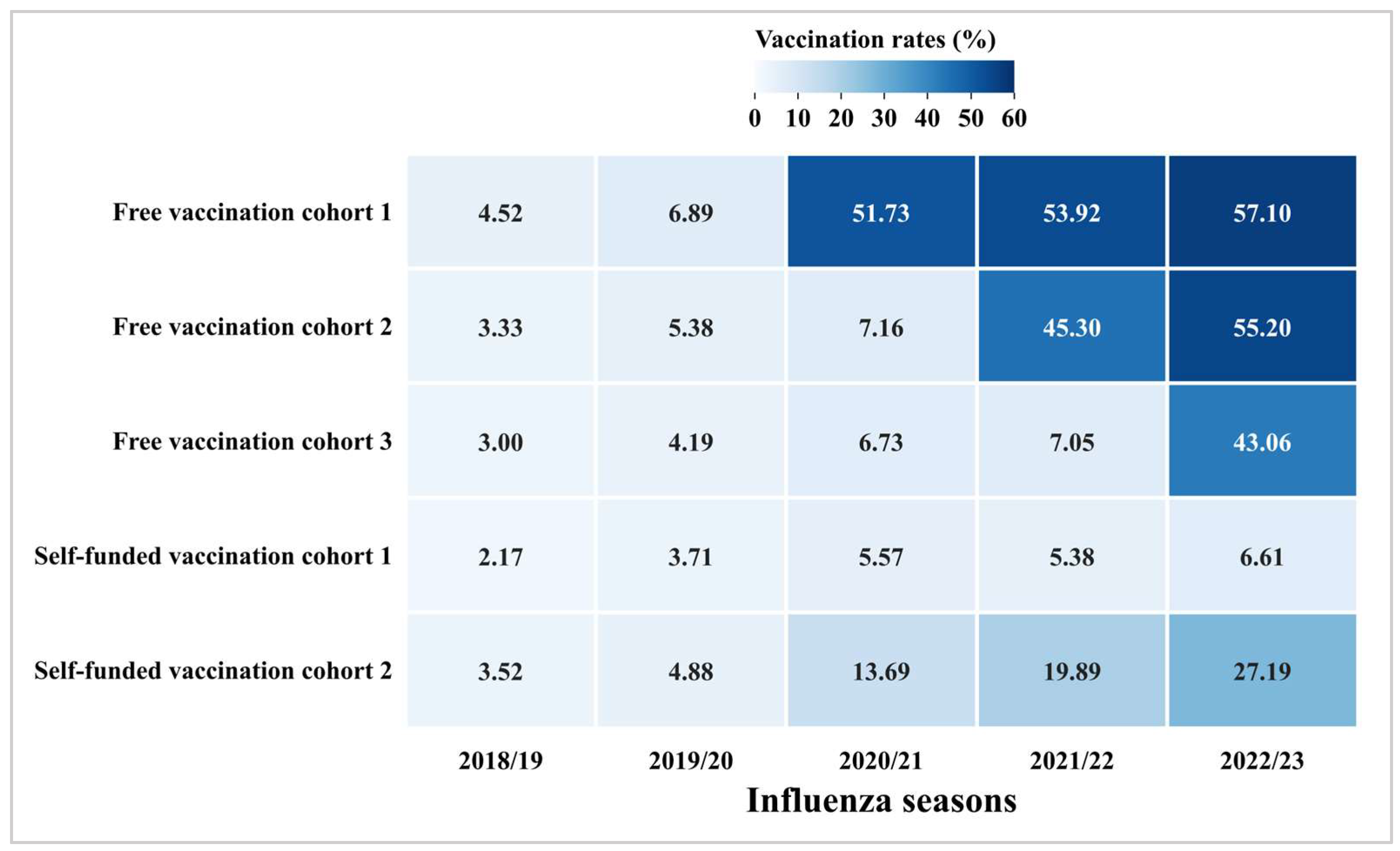 Vaccines 13 00705 g002