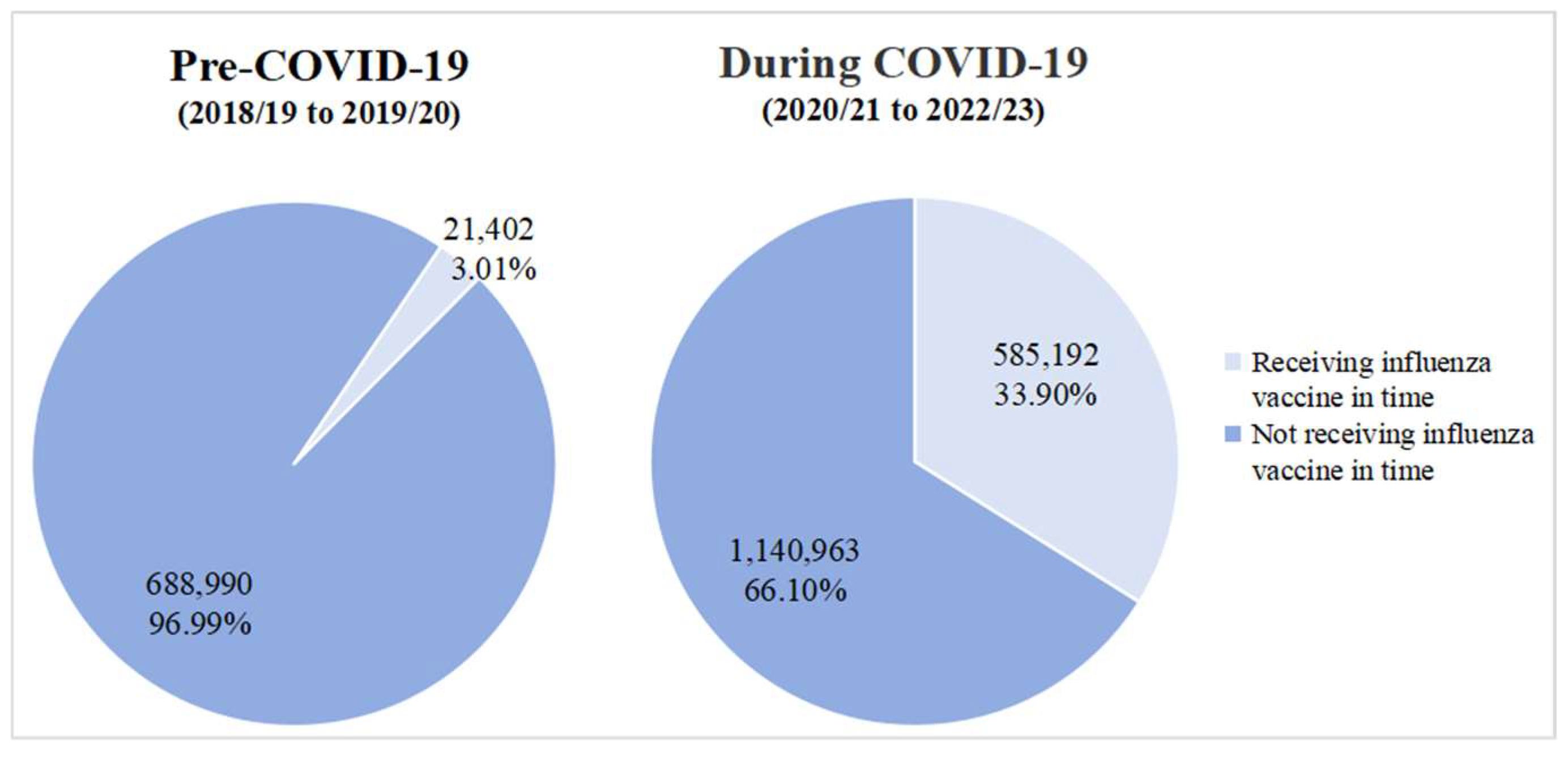Vaccines 13 00705 g004