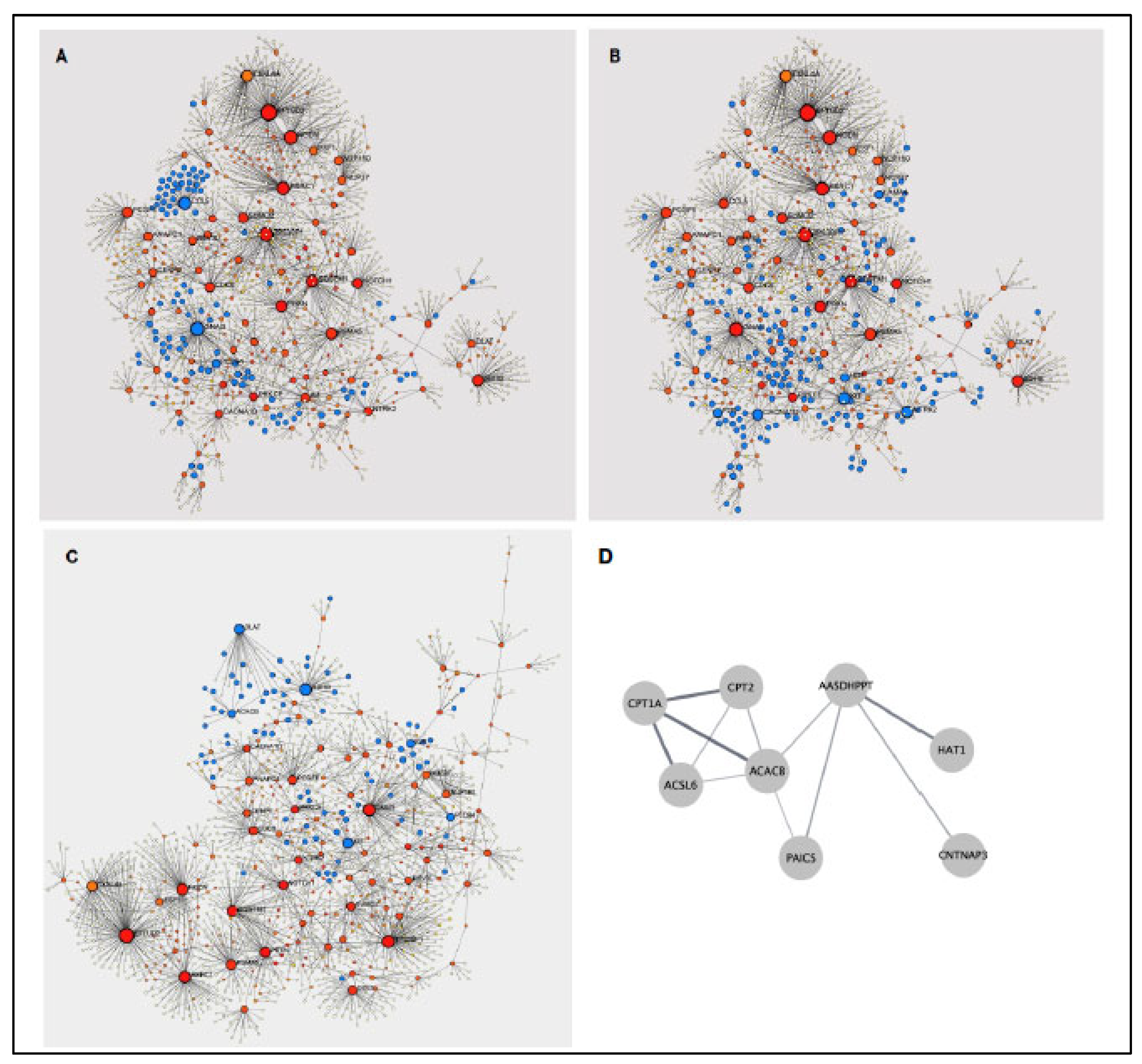 Vaccines 13 00706 g006