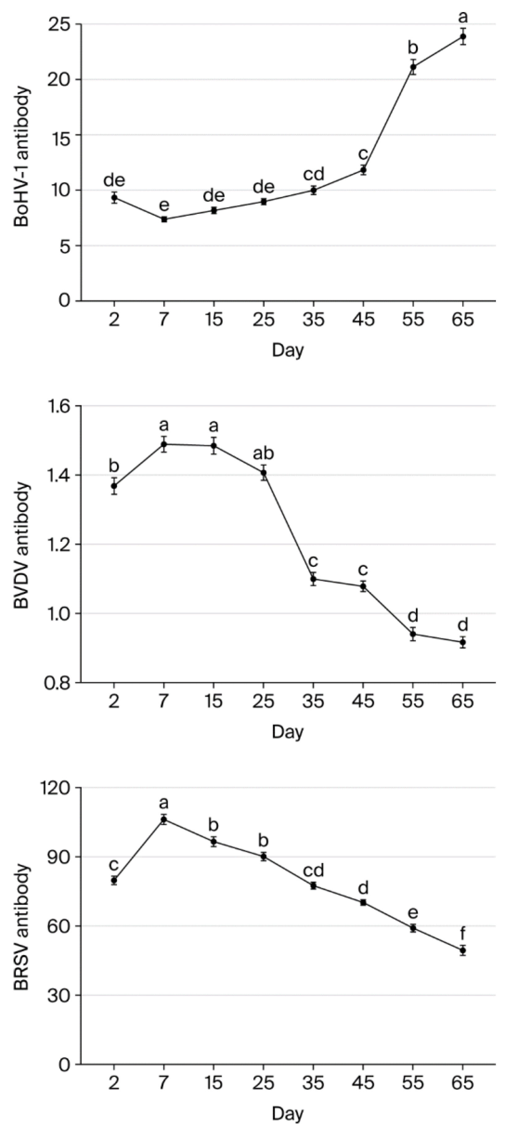 Vaccines 13 00709 g001