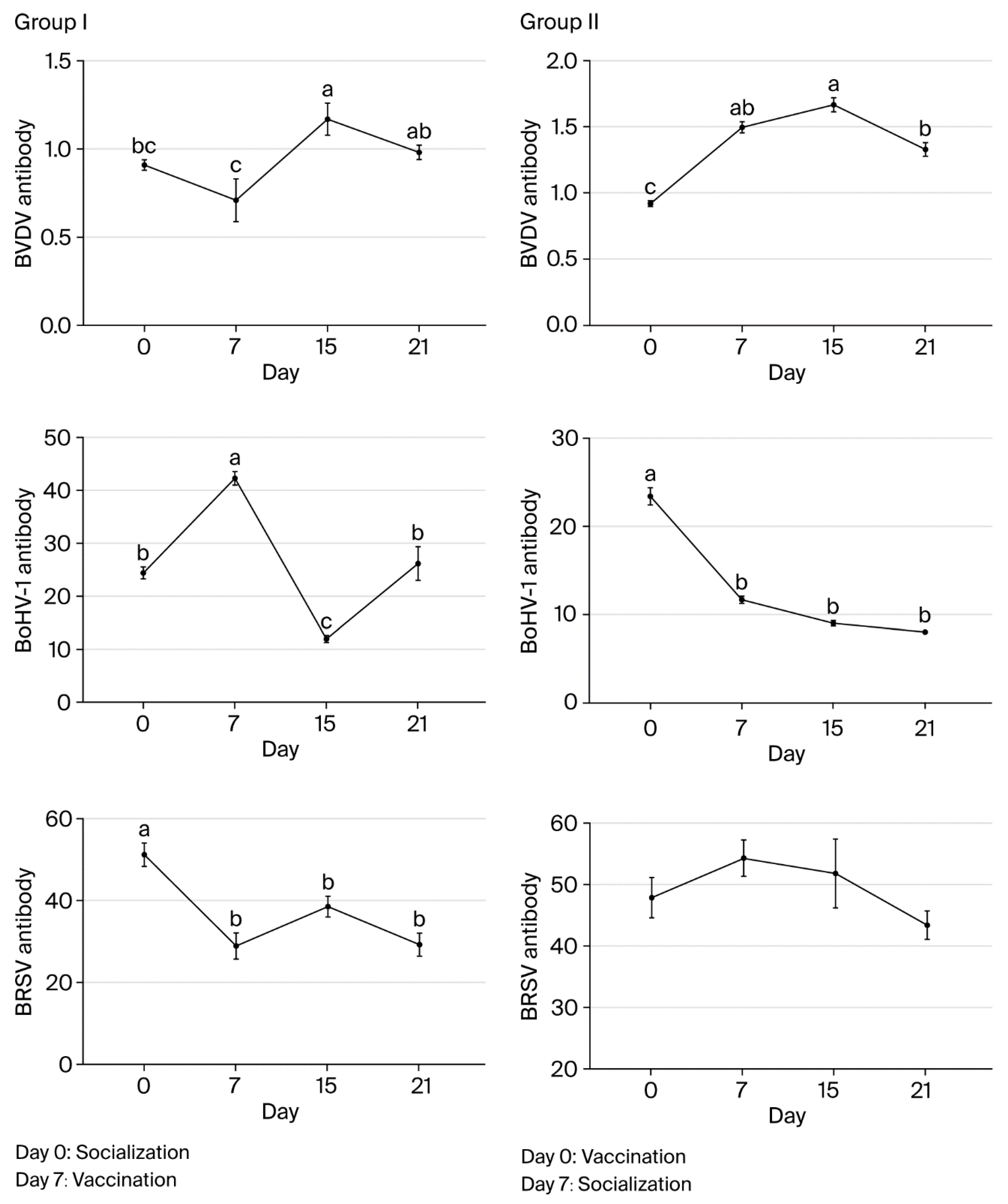 Vaccines 13 00709 g002