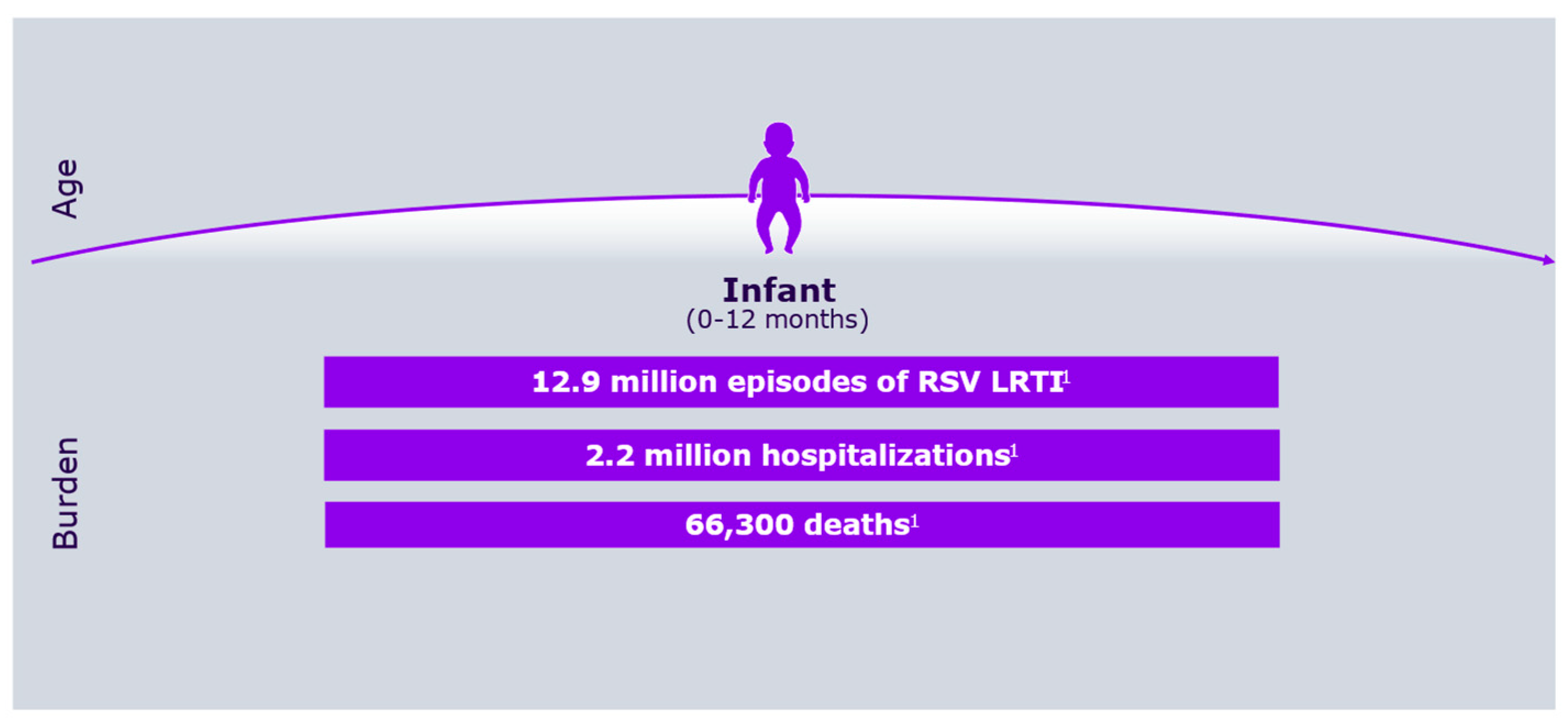 Vaccines 13 00717 g002