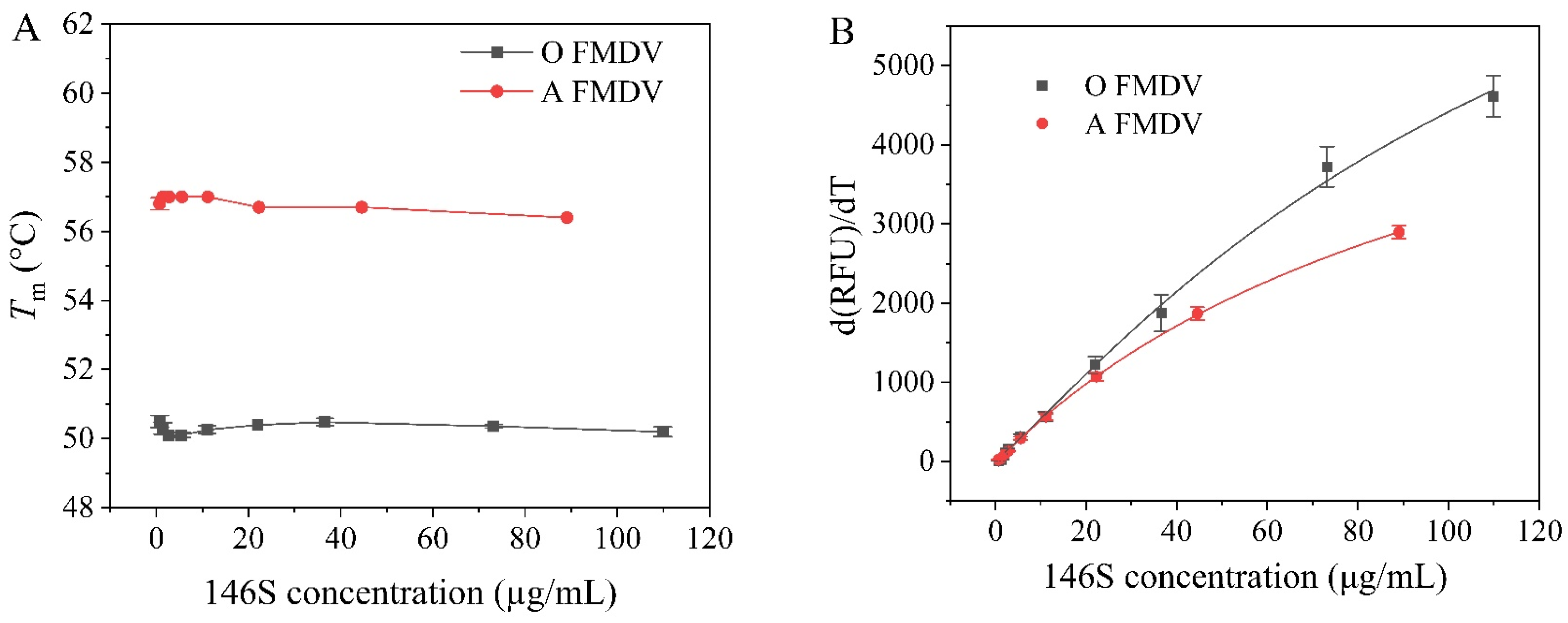 Vaccines 13 00721 g003