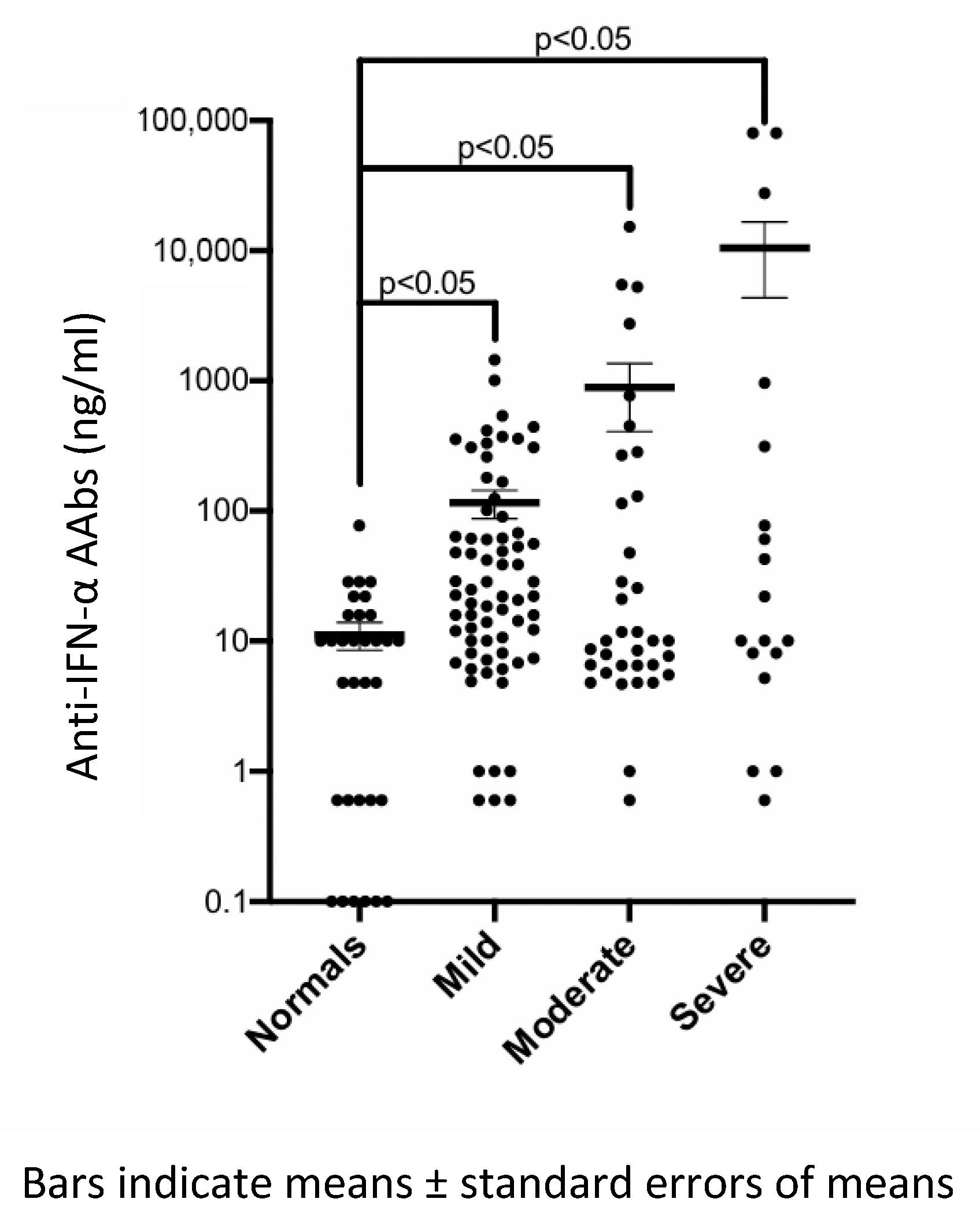 Vaccines 13 00742 g002