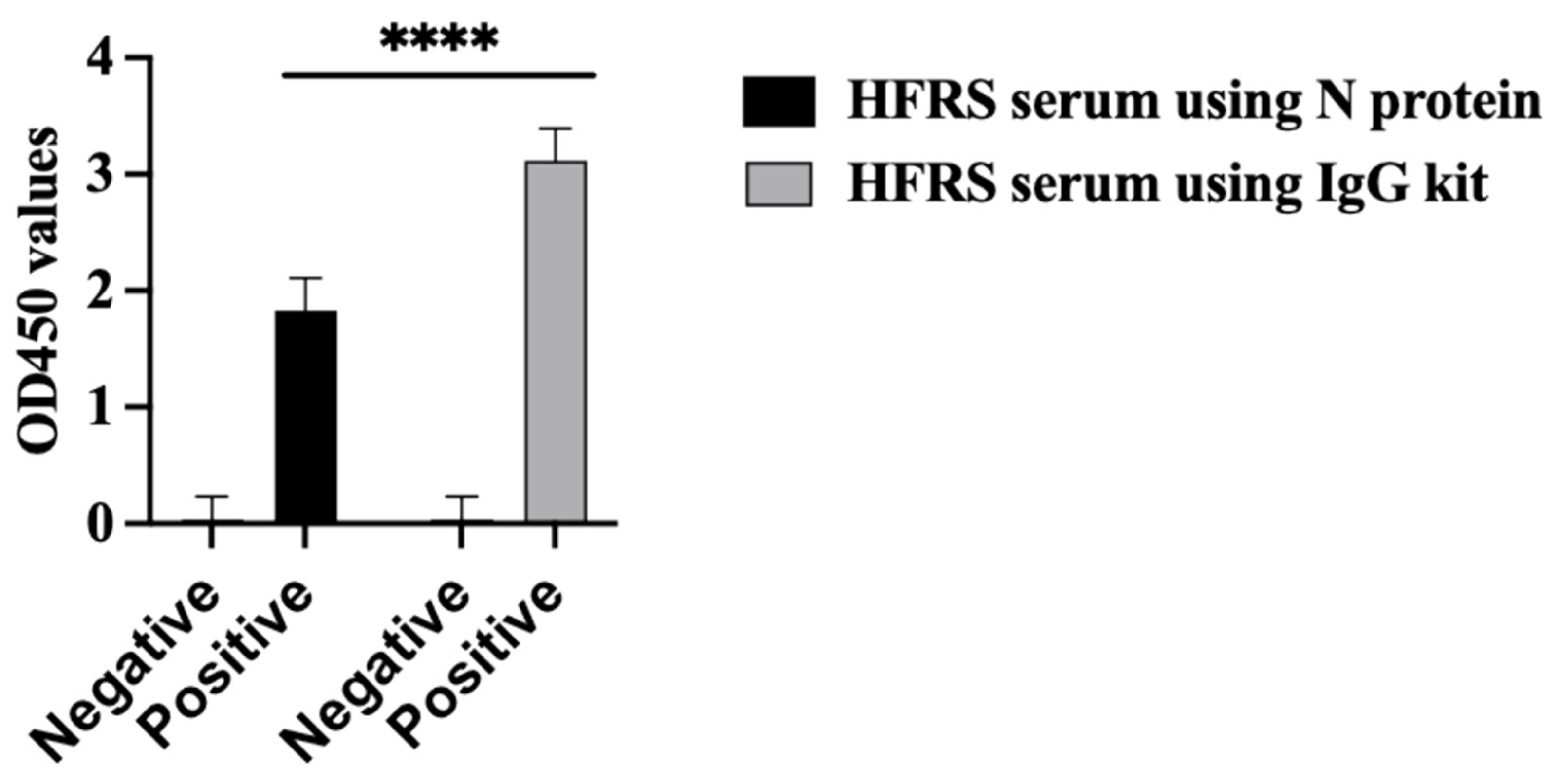 Vaccines 13 00744 g005