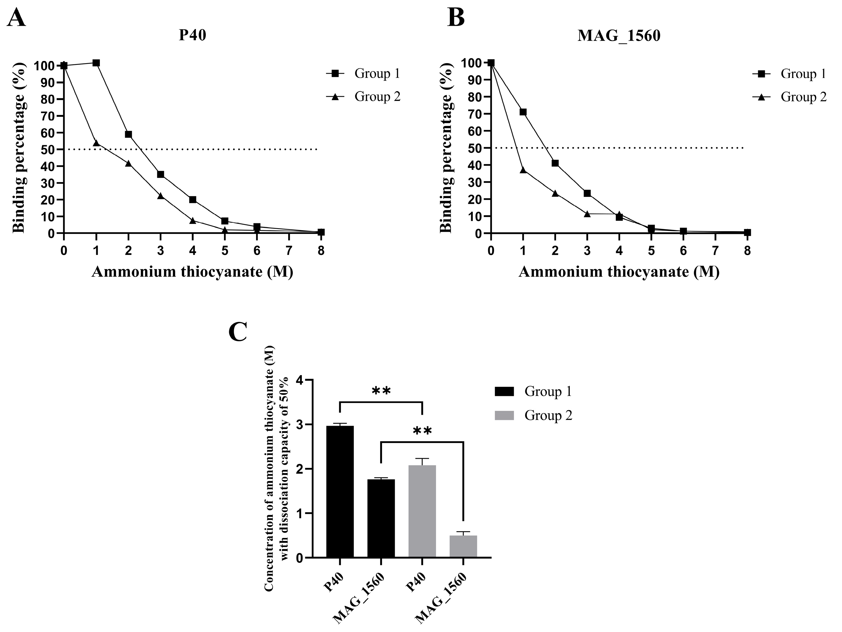 Vaccines 13 00746 g003