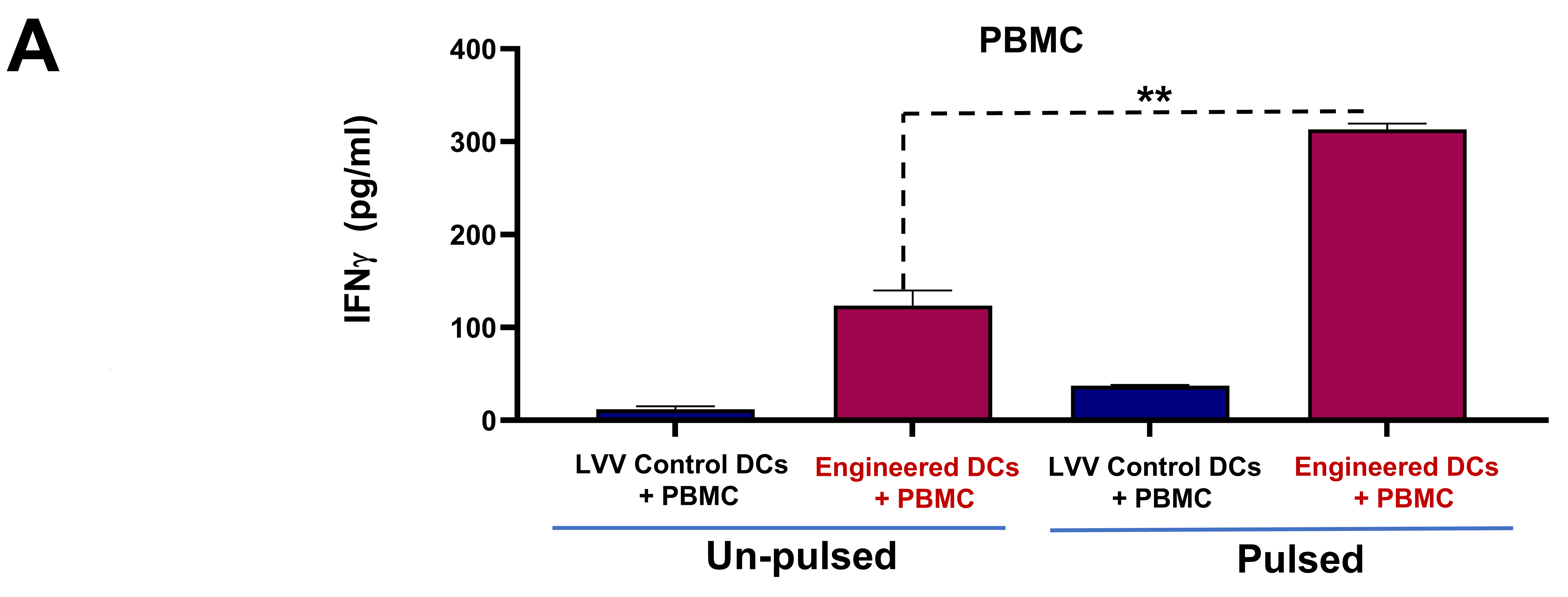 Vaccines 13 00749 g005a