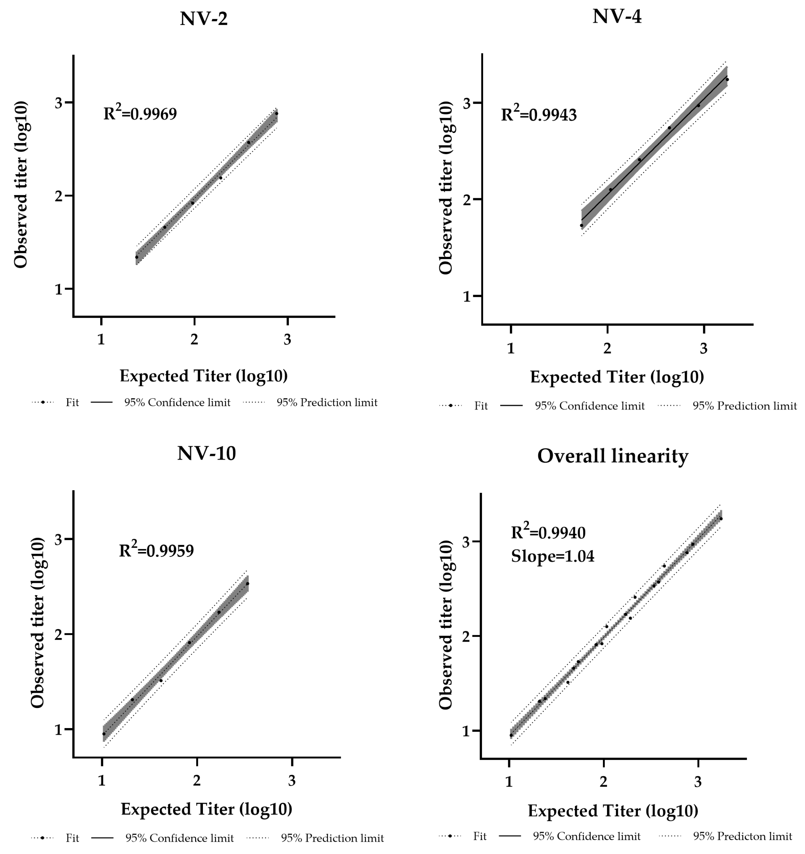 Vaccines 13 00753 g005