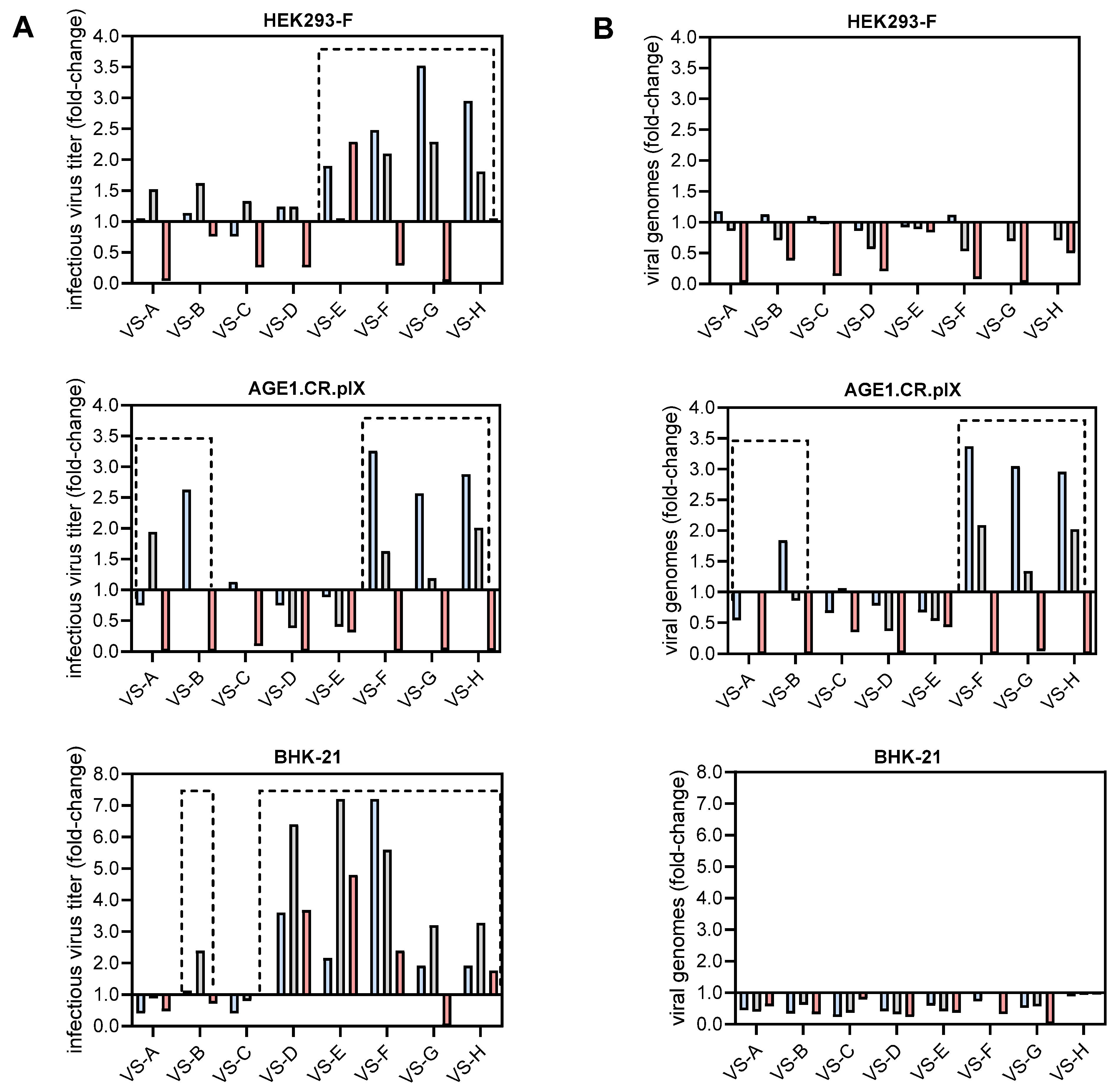 Vaccines 13 00757 g001
