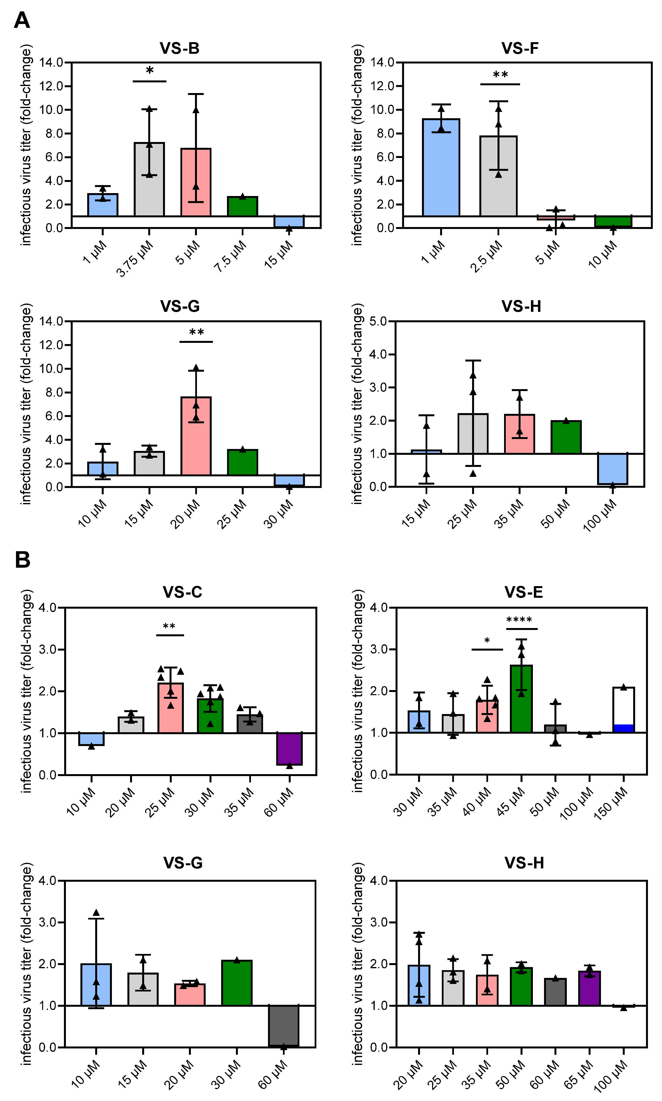 Vaccines 13 00757 g002